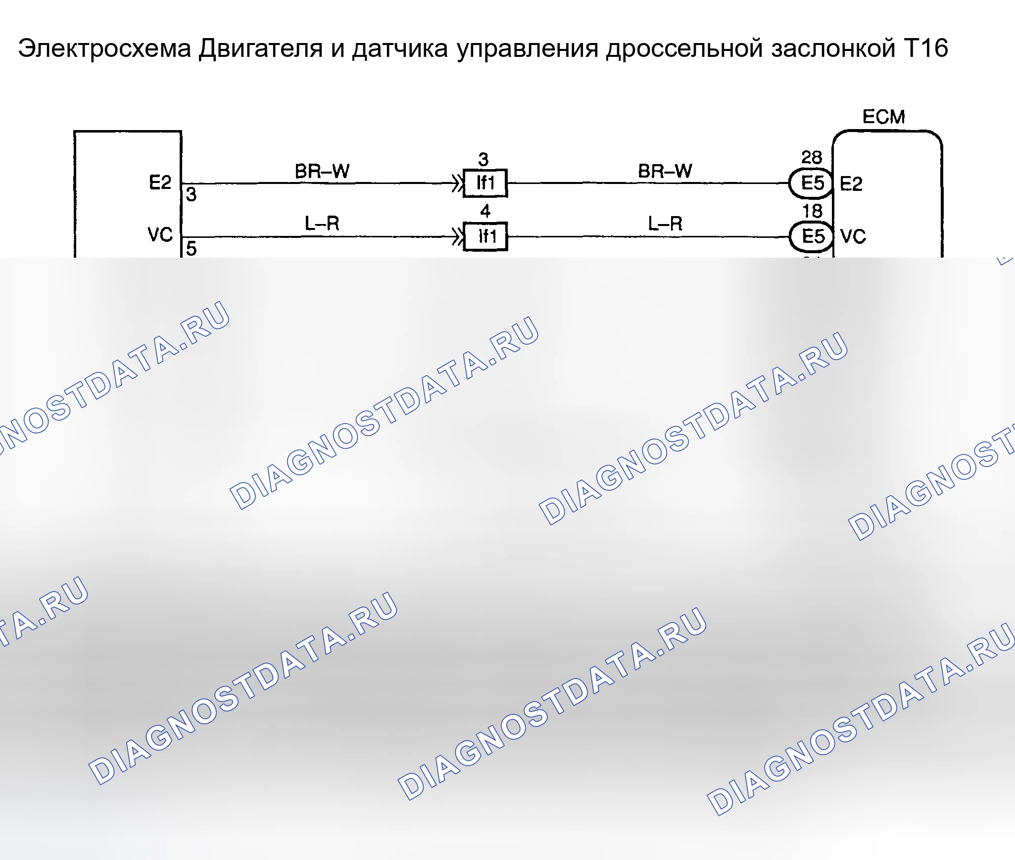 Рис. 595. Toyota Land Cruiser 100 рестайлинг