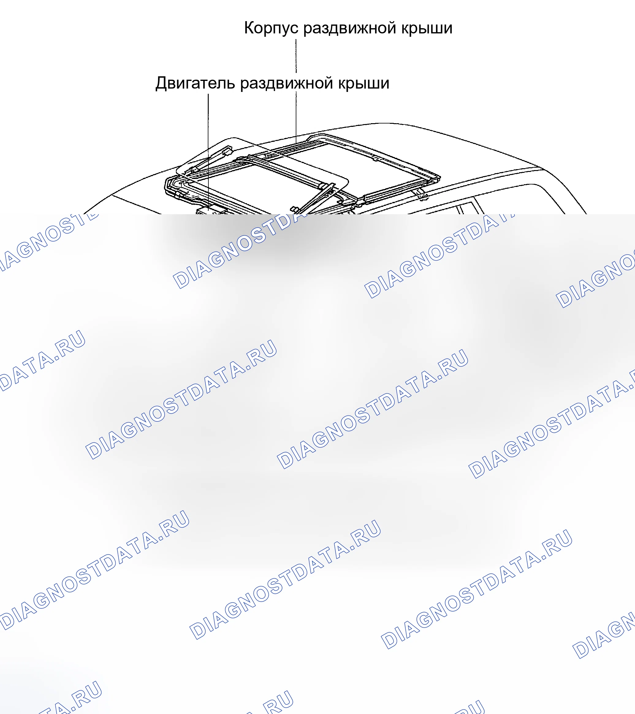 Рис. 4: РАСПОЛОЖЕНИЕ. Toyota Highlander I