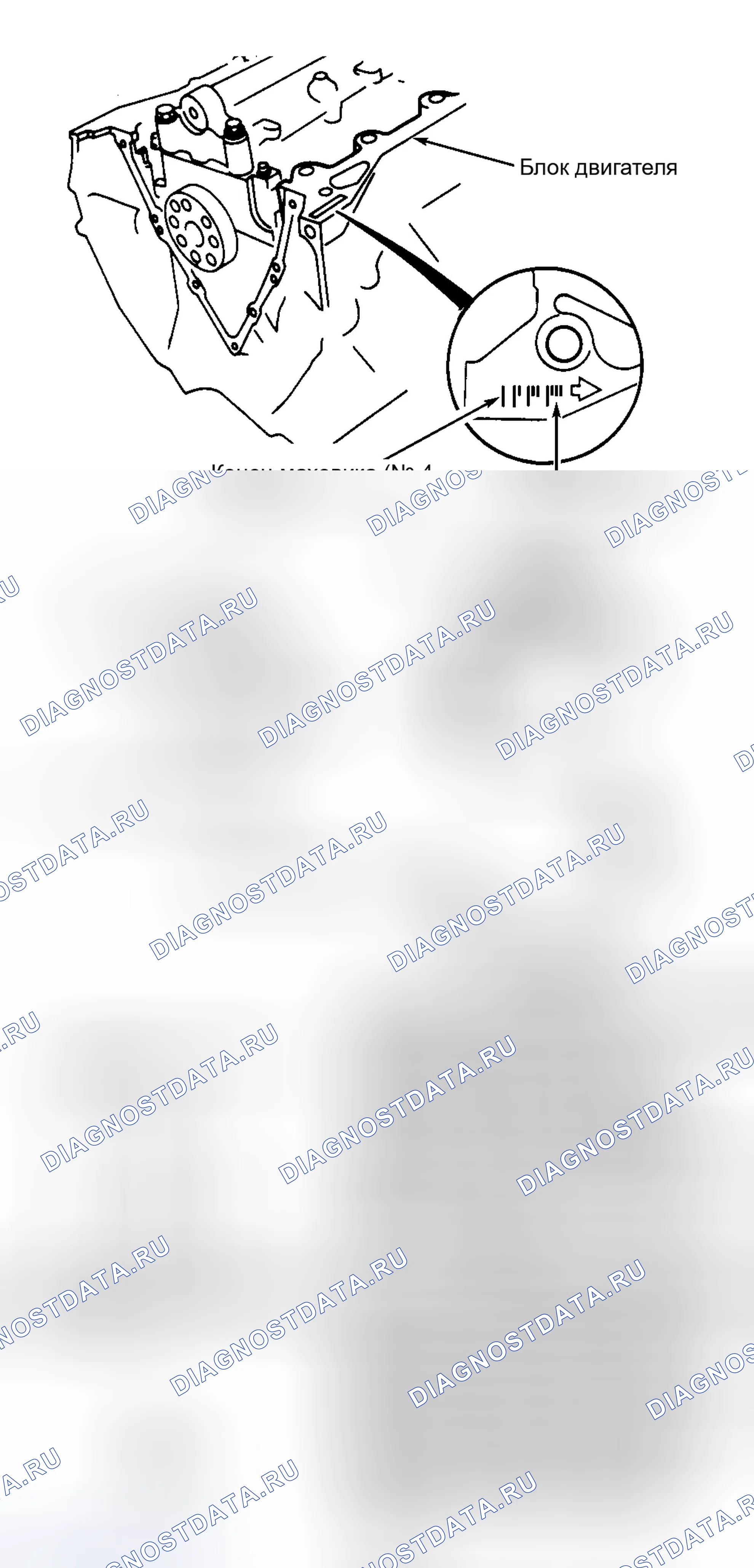 Рис. 56. Honda Accord V