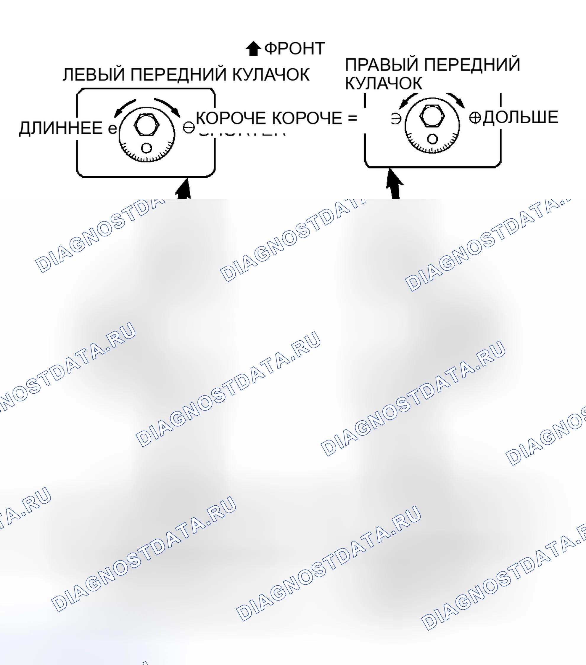 Рис. 6. Honda Accord XI