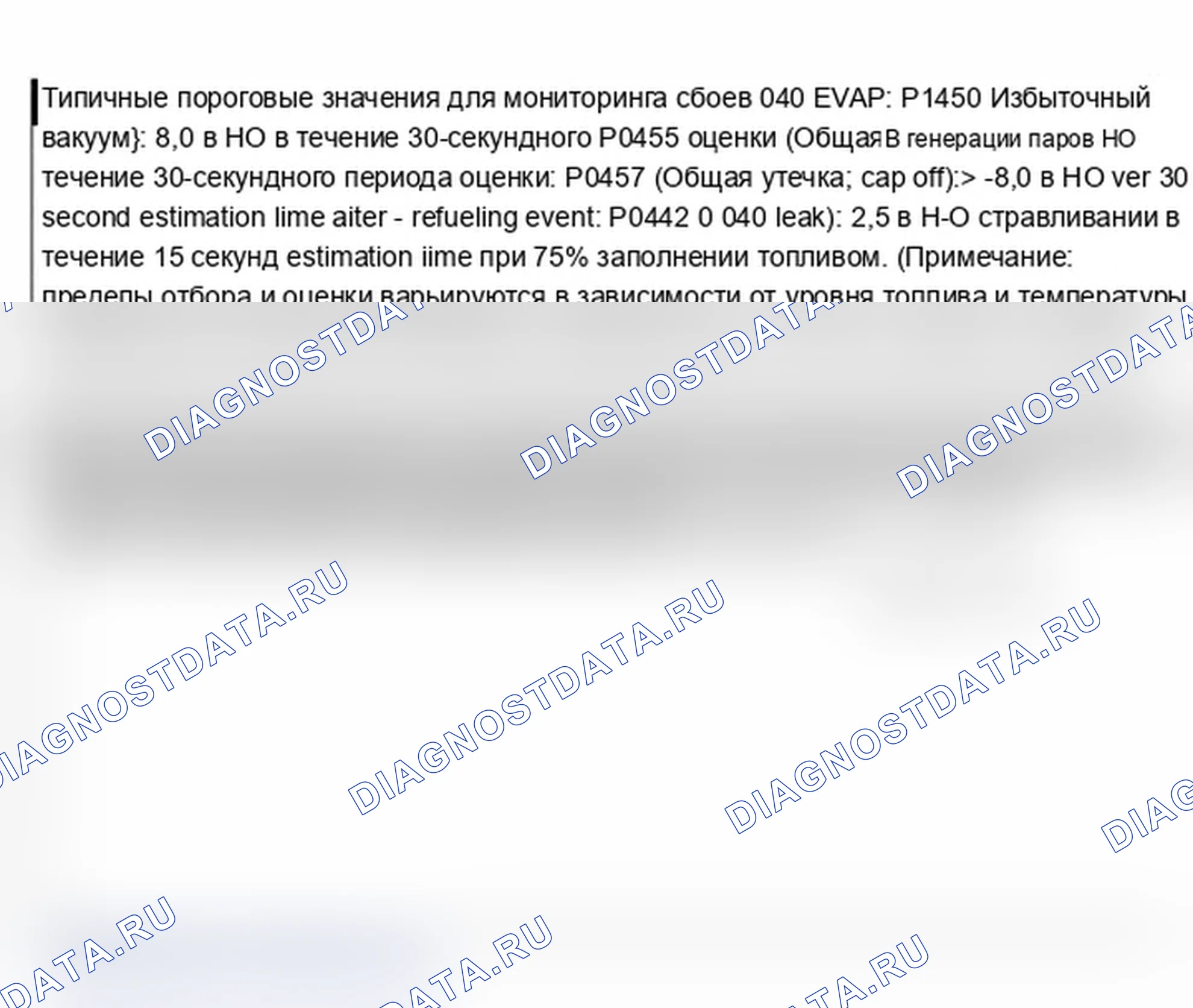 Рис. 4: EVAP контроль. Lincoln Mark LT