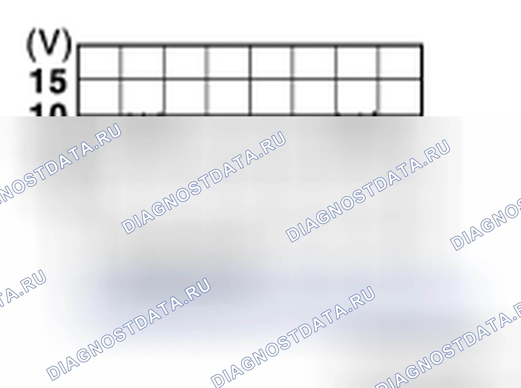 Рис. 80. Nissan Cube III