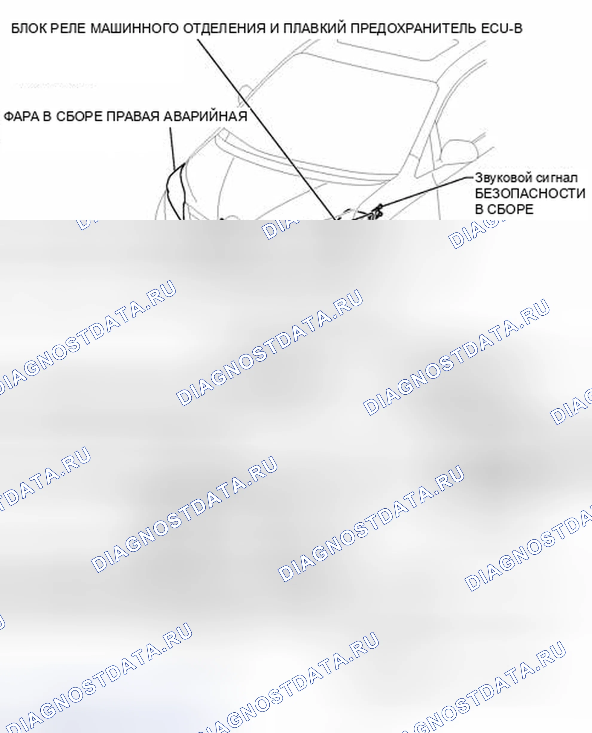 Рис. 277: ИЛЛЮСТРАЦИЯ. Toyota Sienna III