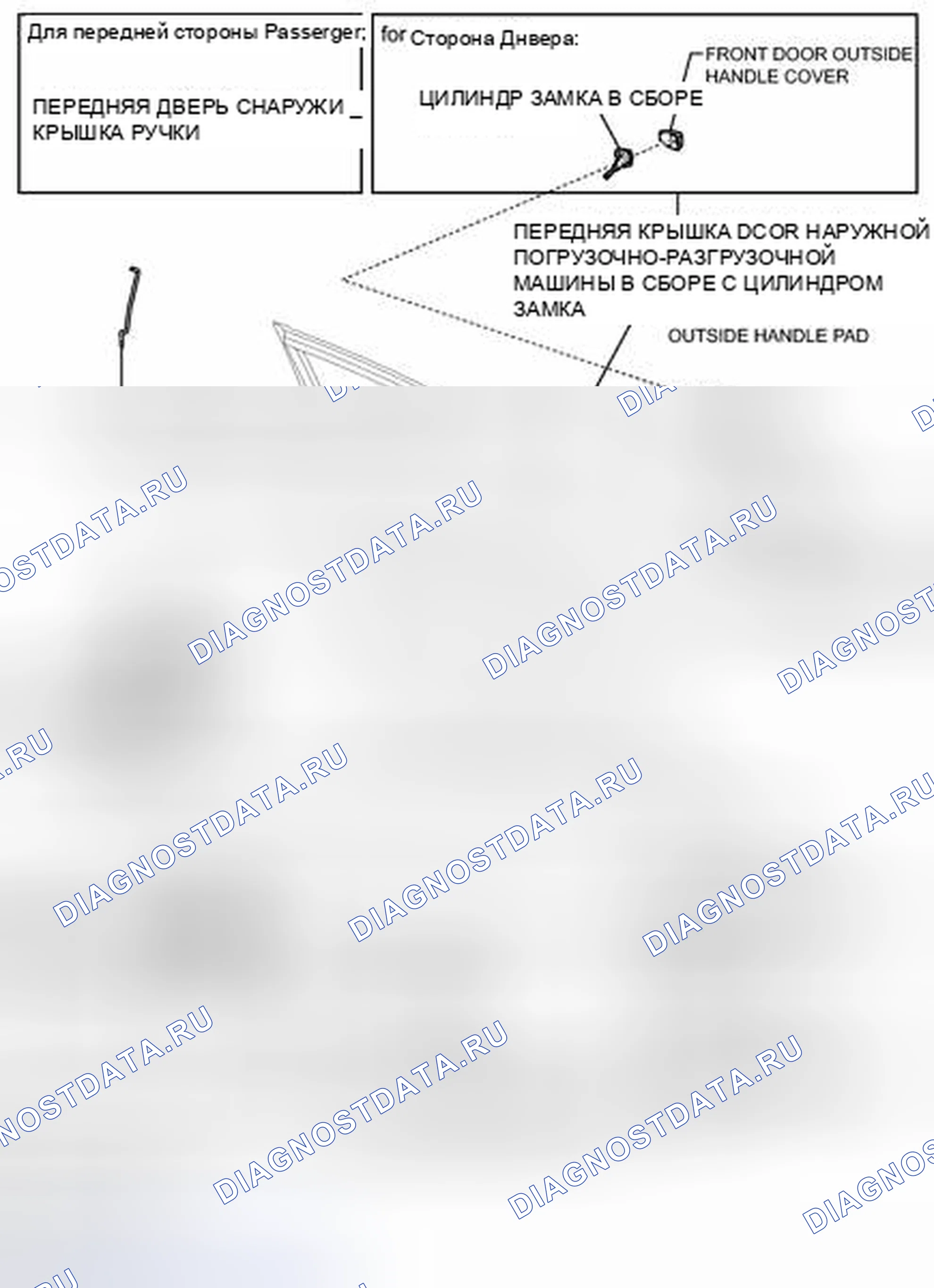 Рис. 53: ИЛЛЮСТРАЦИЯ. Toyota Prius V I