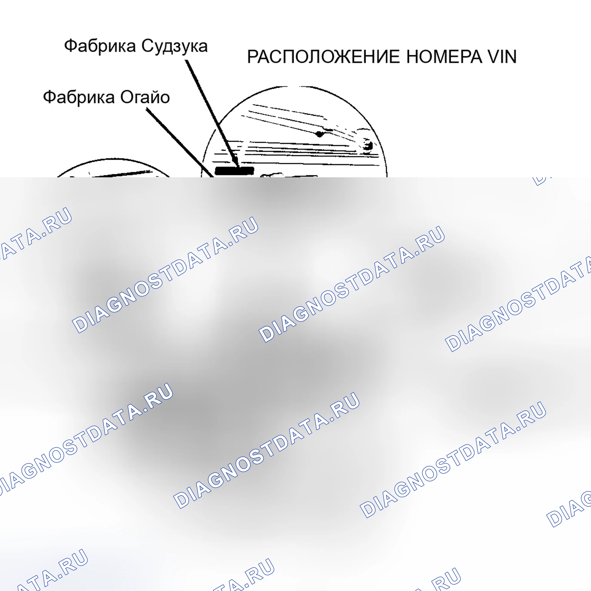 Рис. 2: Расположение кода двигателя (Civic и CRX). Honda Prelude III рестайлинг