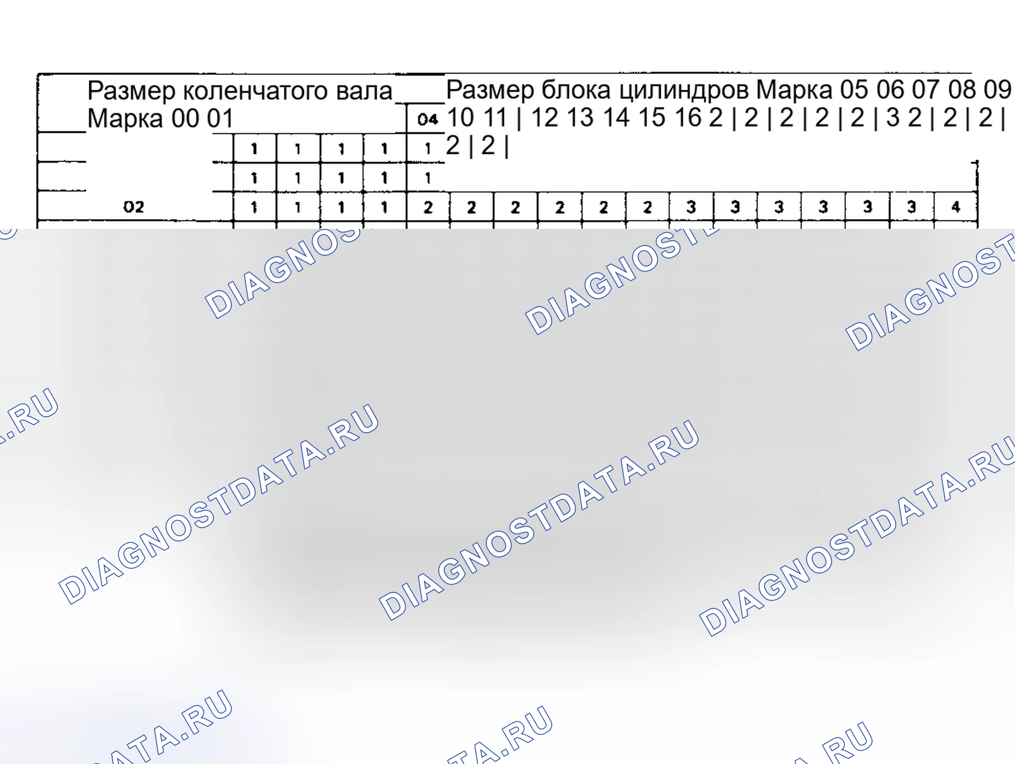 Рис. 88. Toyota Camry XV20