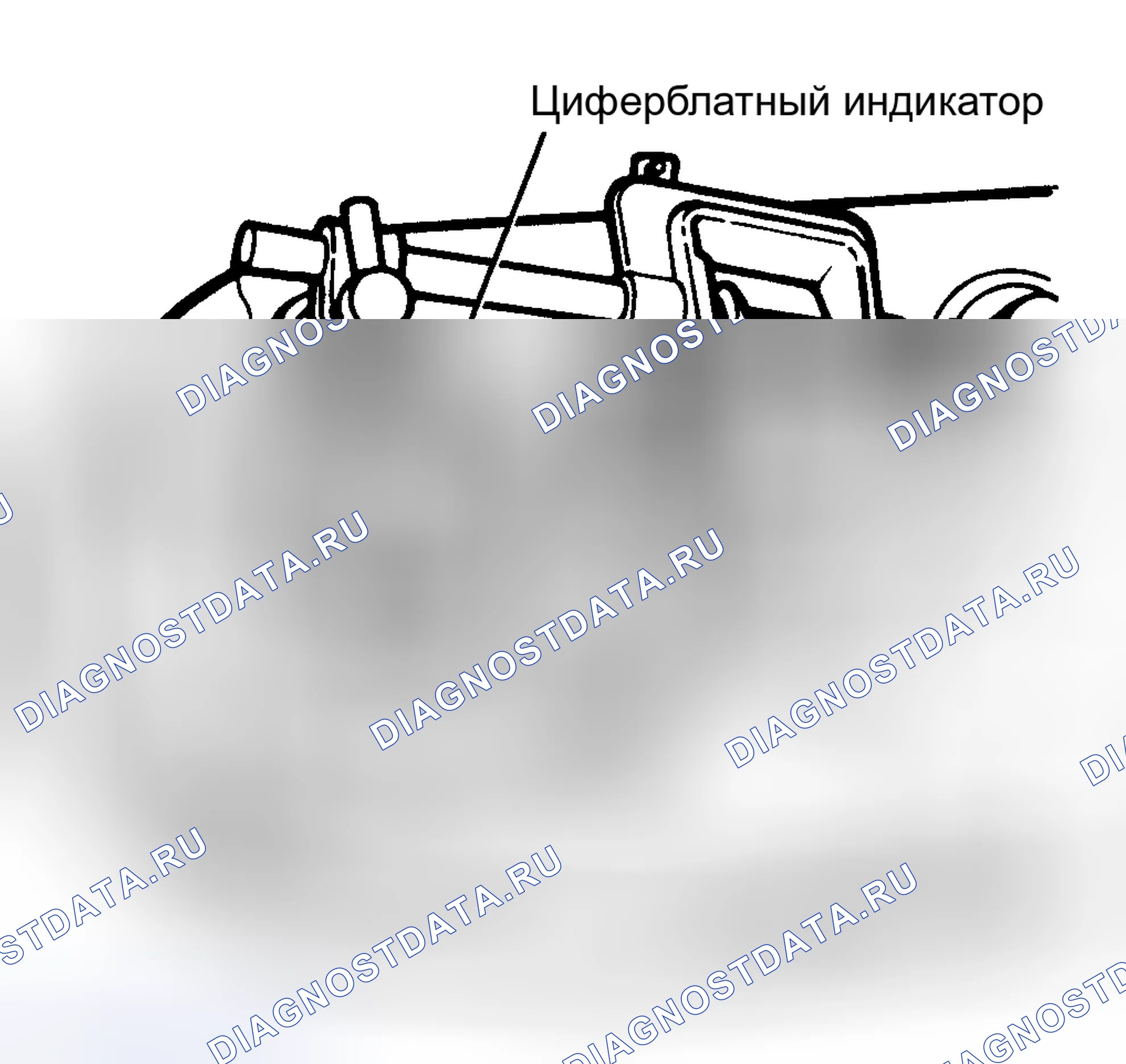 Рис. 19: Легенда для Рис.3. Jeep Wagoneer SJ