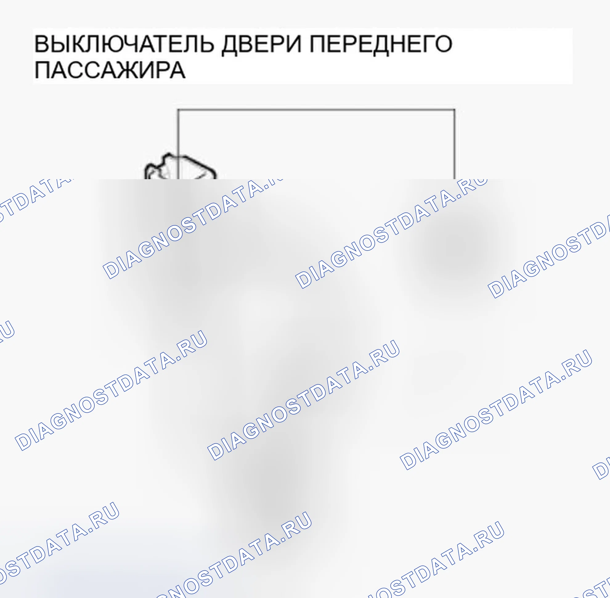 Рис. 101: Поиск и устранение неисправностей цепи дверного переключателя переднего пассажира. Honda Ridgeline I рестайлинг