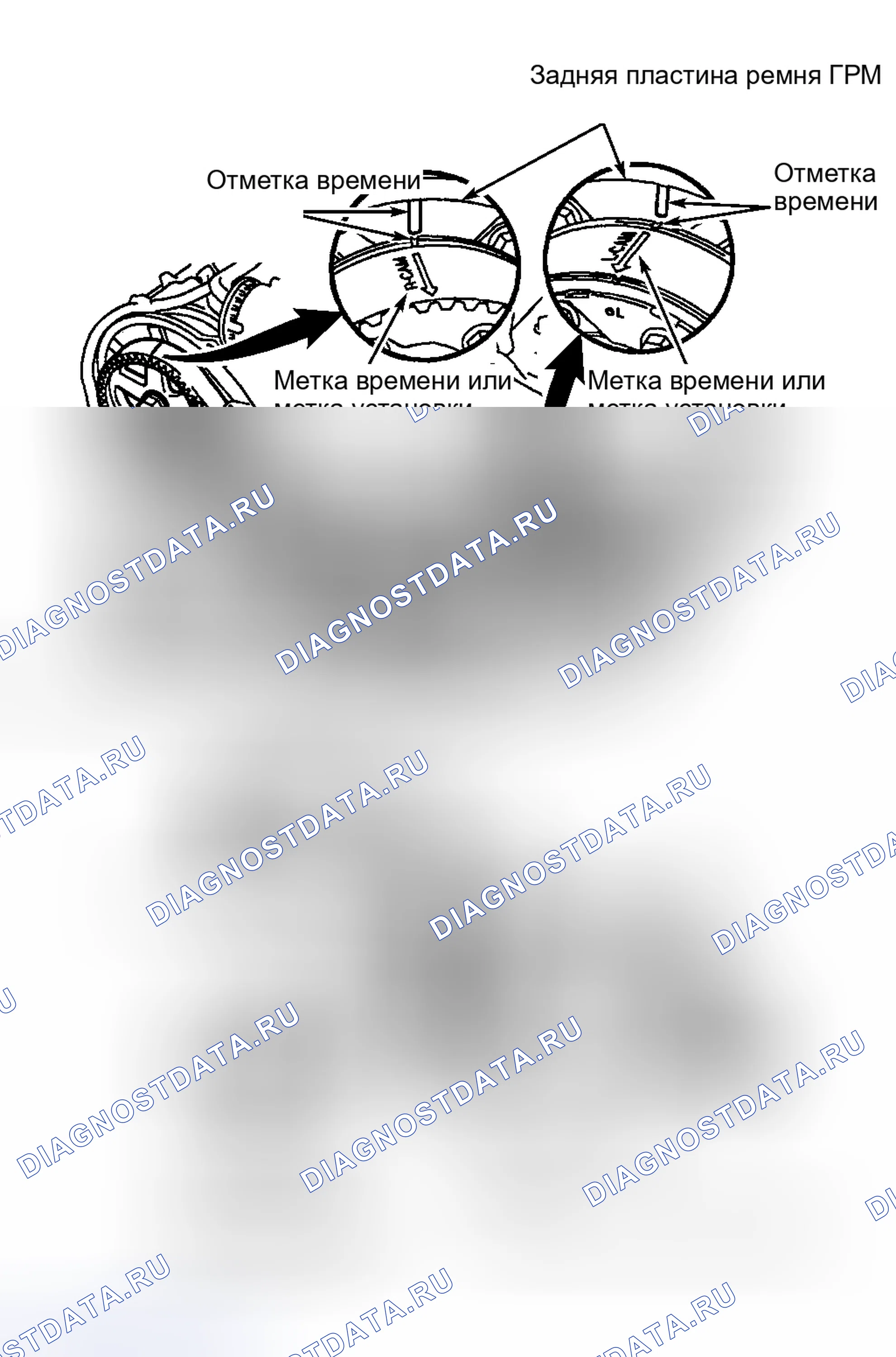 Рис. 27. Toyota Land Cruiser 100