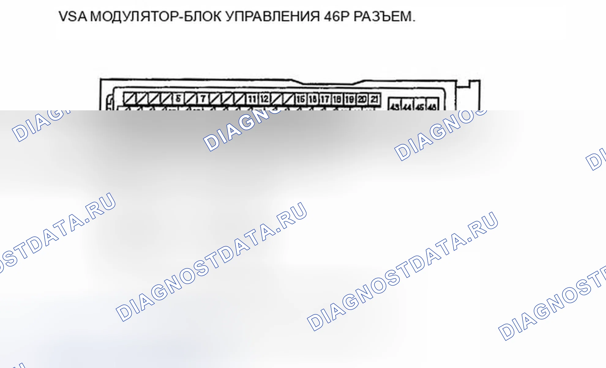 Рис. 12. Honda Ridgeline I