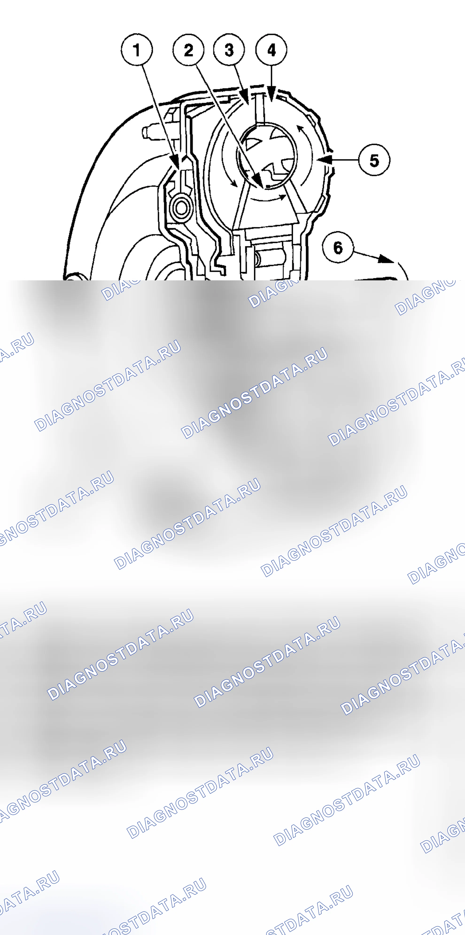 Рис. 85. Ford Pickup F250 Super Duty I