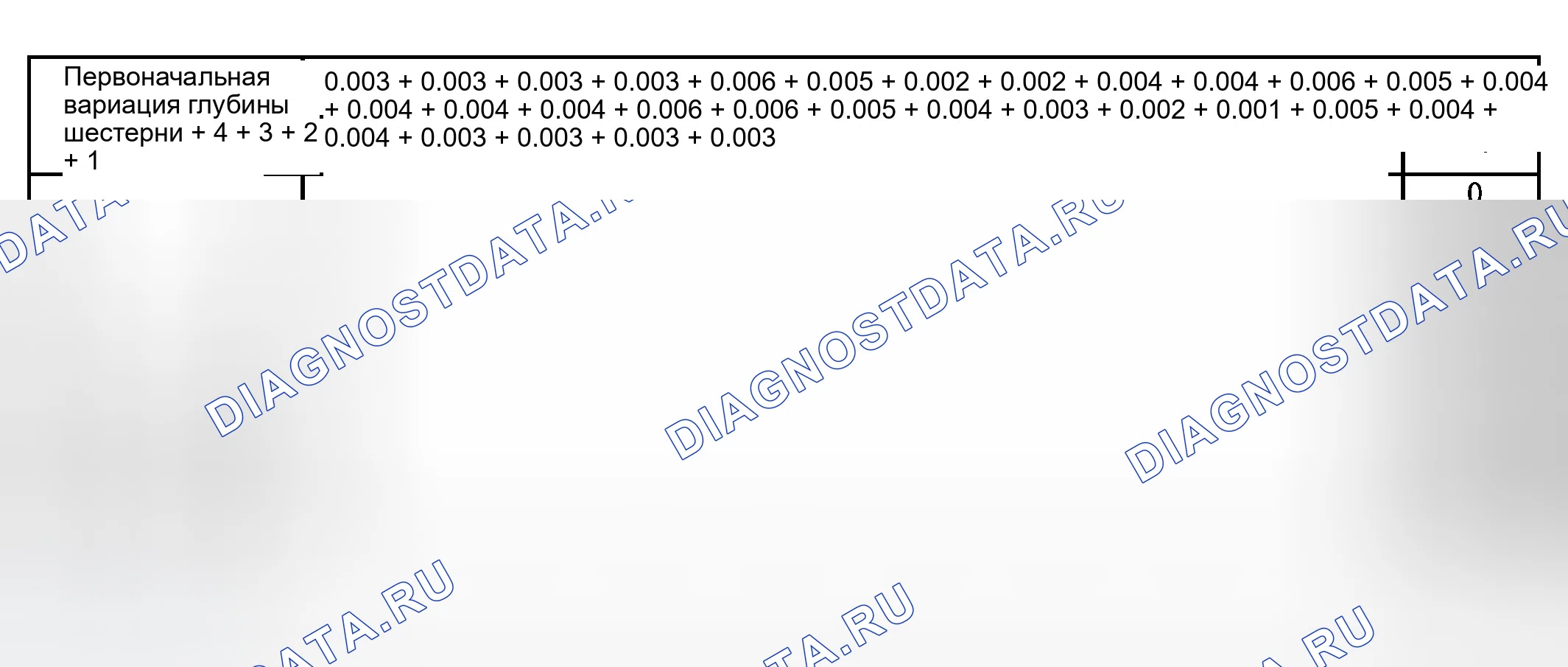 Рис. 38. Dodge Pickup R3500 