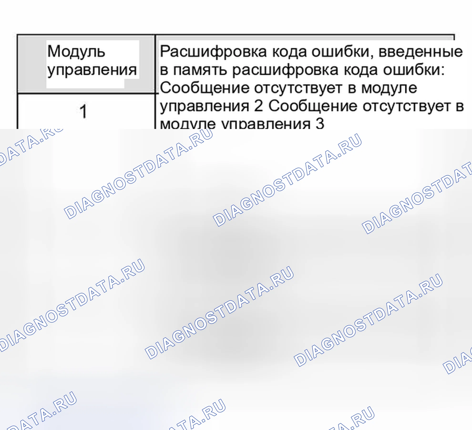 Рис. 1102: Пример 1. Audi A6 C5 рестайлинг