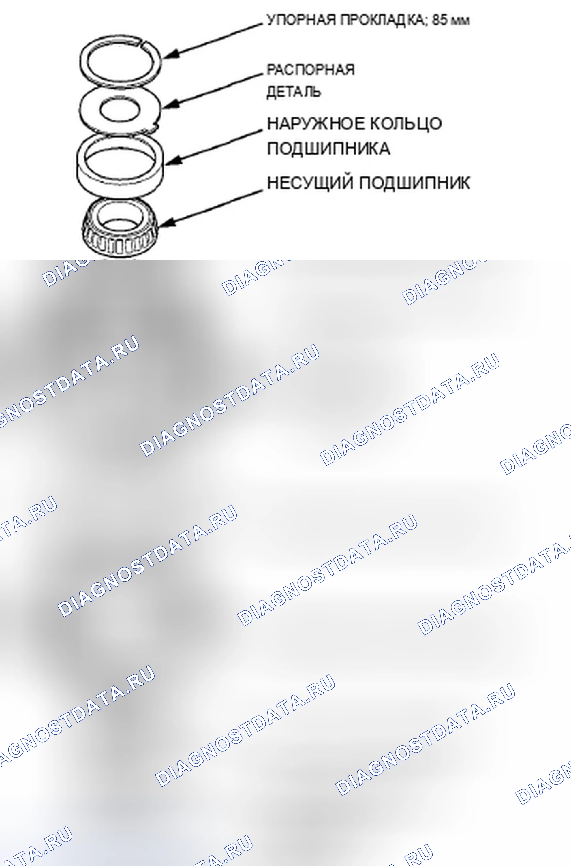 Рис. 517: Индекс расположения компонентов. Acura ZDX I