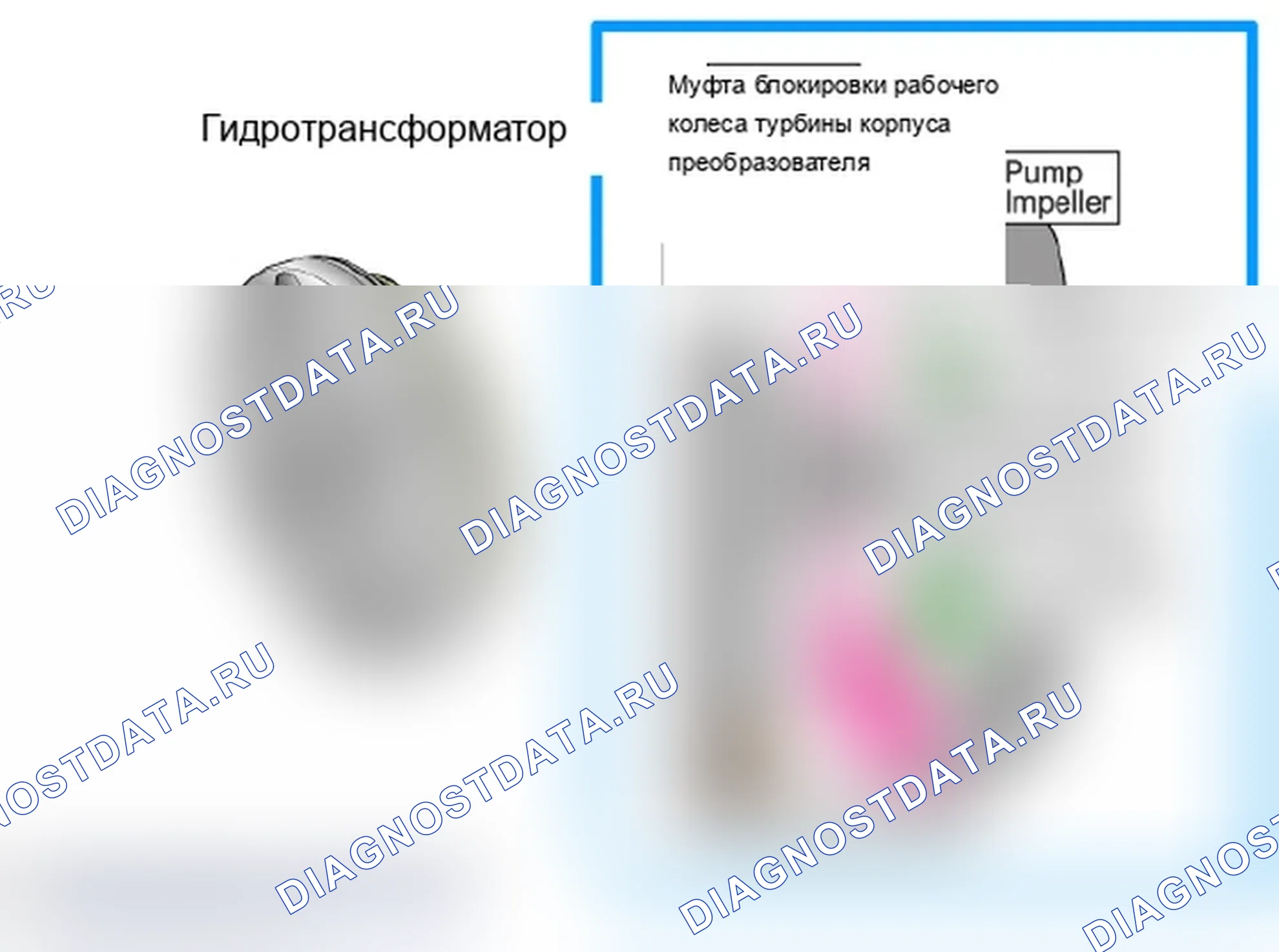 Рис. 218. MINI Cooper I