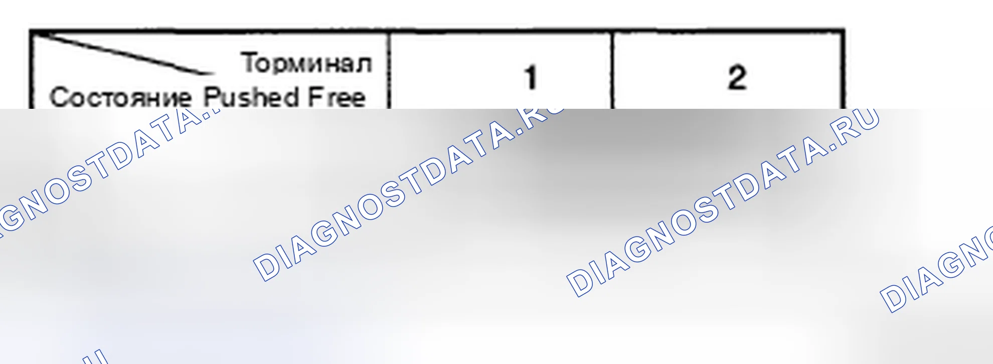 Рис. 3: ПРОВЕРКА ЗАМКА ЗАЖИГАНИЯ. Kia Magentis II