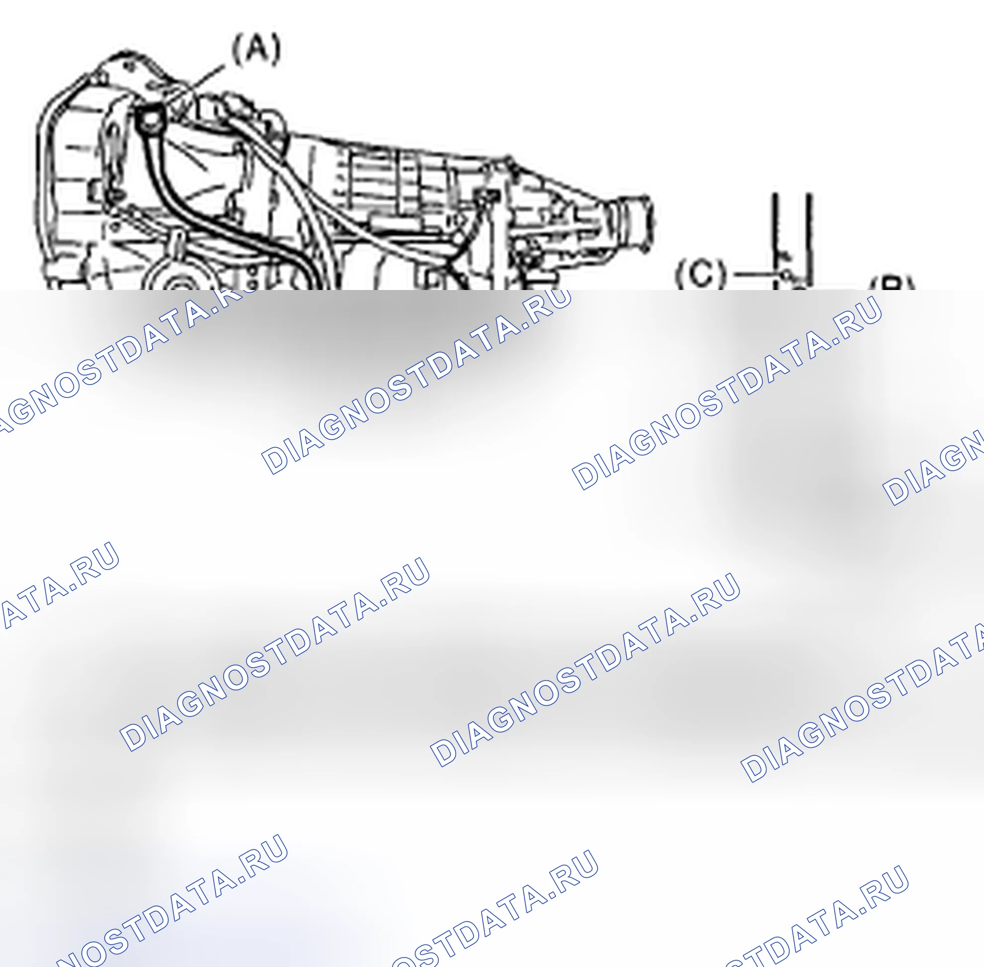 Рис. 416: Определение спецификации уровня ATF. Subaru Impreza GD/GC/GG рестайлинг 2