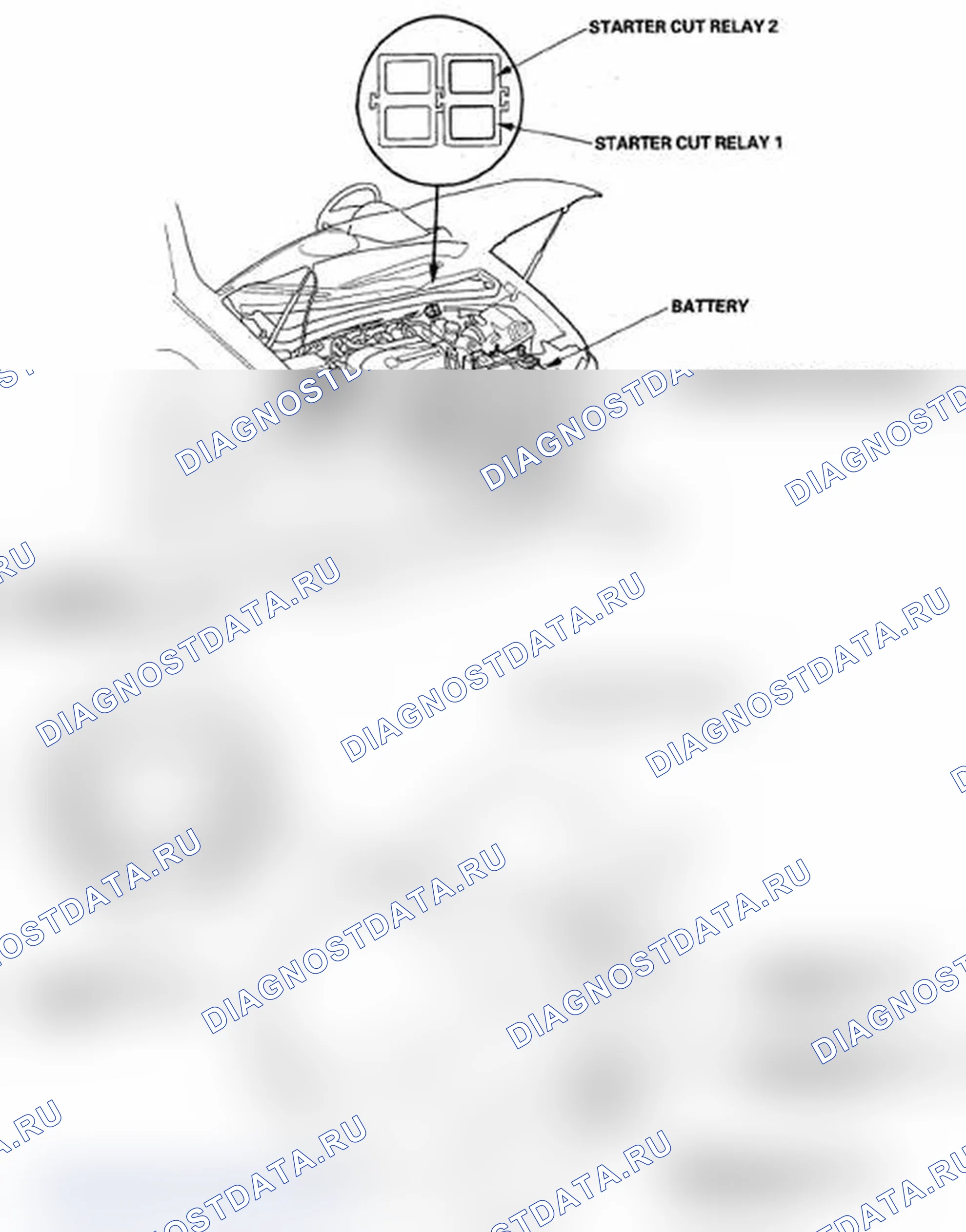 Рис. 1: Указатель расположения компонентов. Acura MDX II