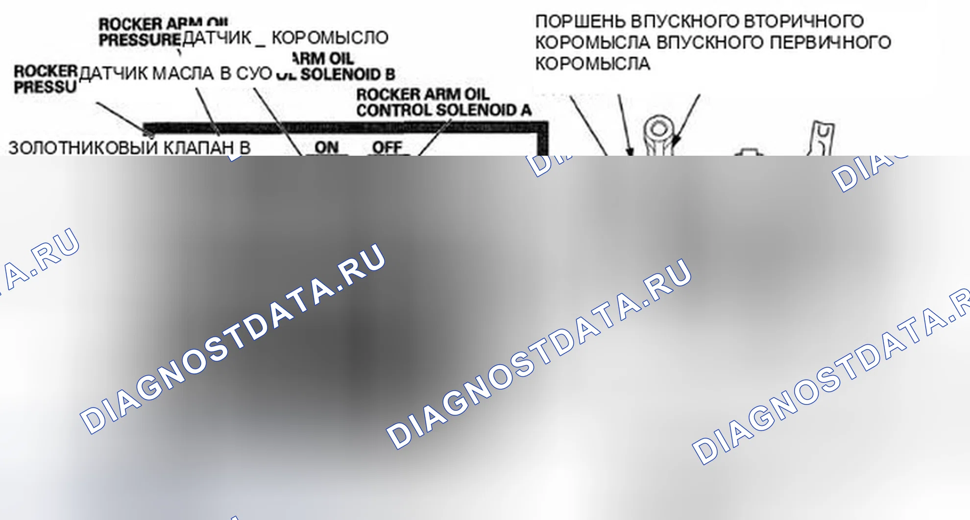 Рис. 134. Honda Insight ZE2