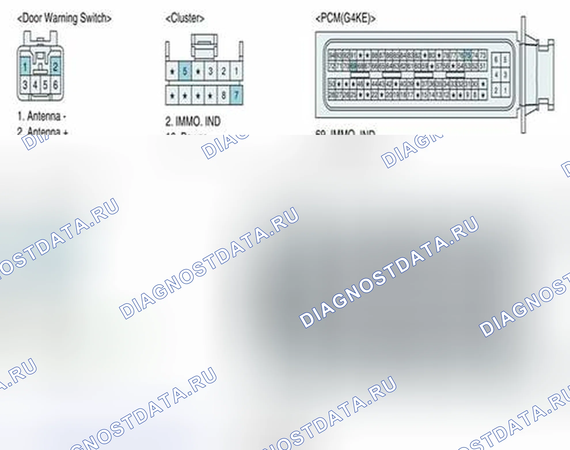 Рис. 219. Geely SC7 I