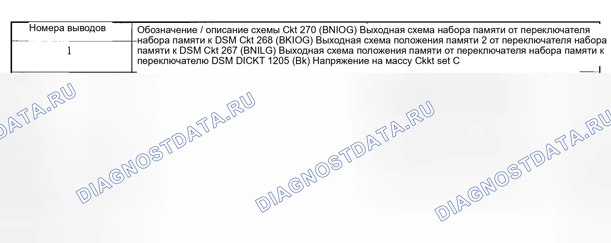 Рис. 20. Ford Explorer III