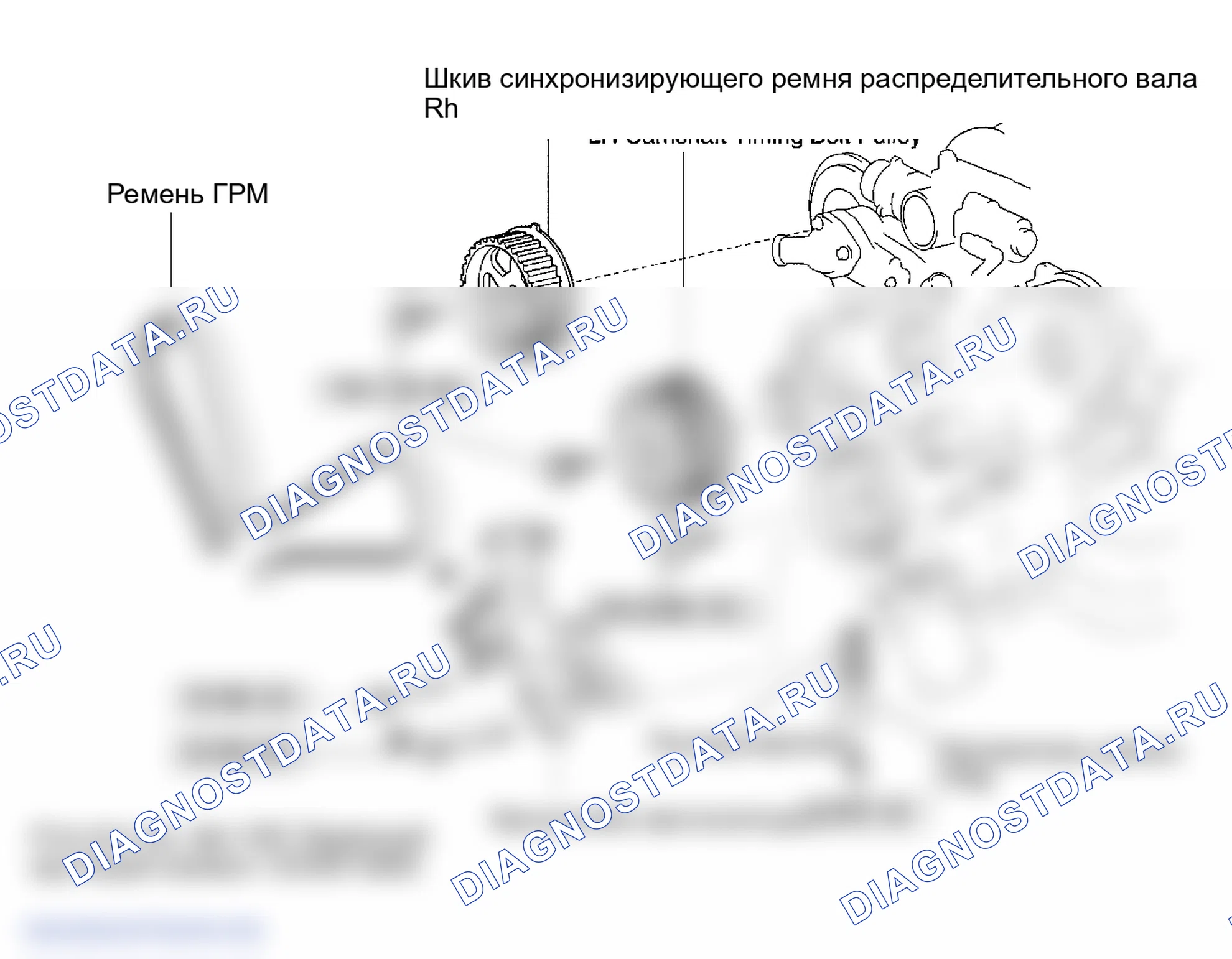 Рис. 21. Lexus LX J100 рестайлинг