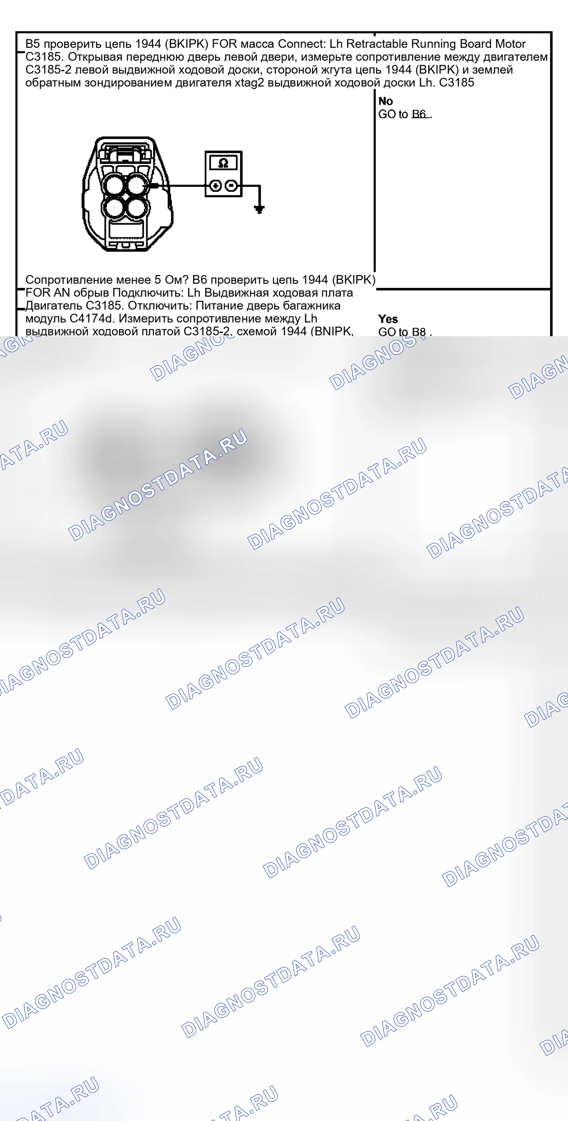 Рис. 140. Hyundai Lavita I