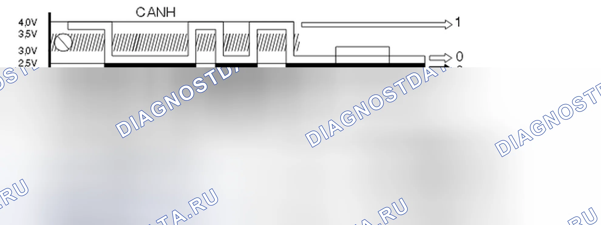 Рис. 548: Volvo Diagnostics II - вторая версия. Volvo S60 I