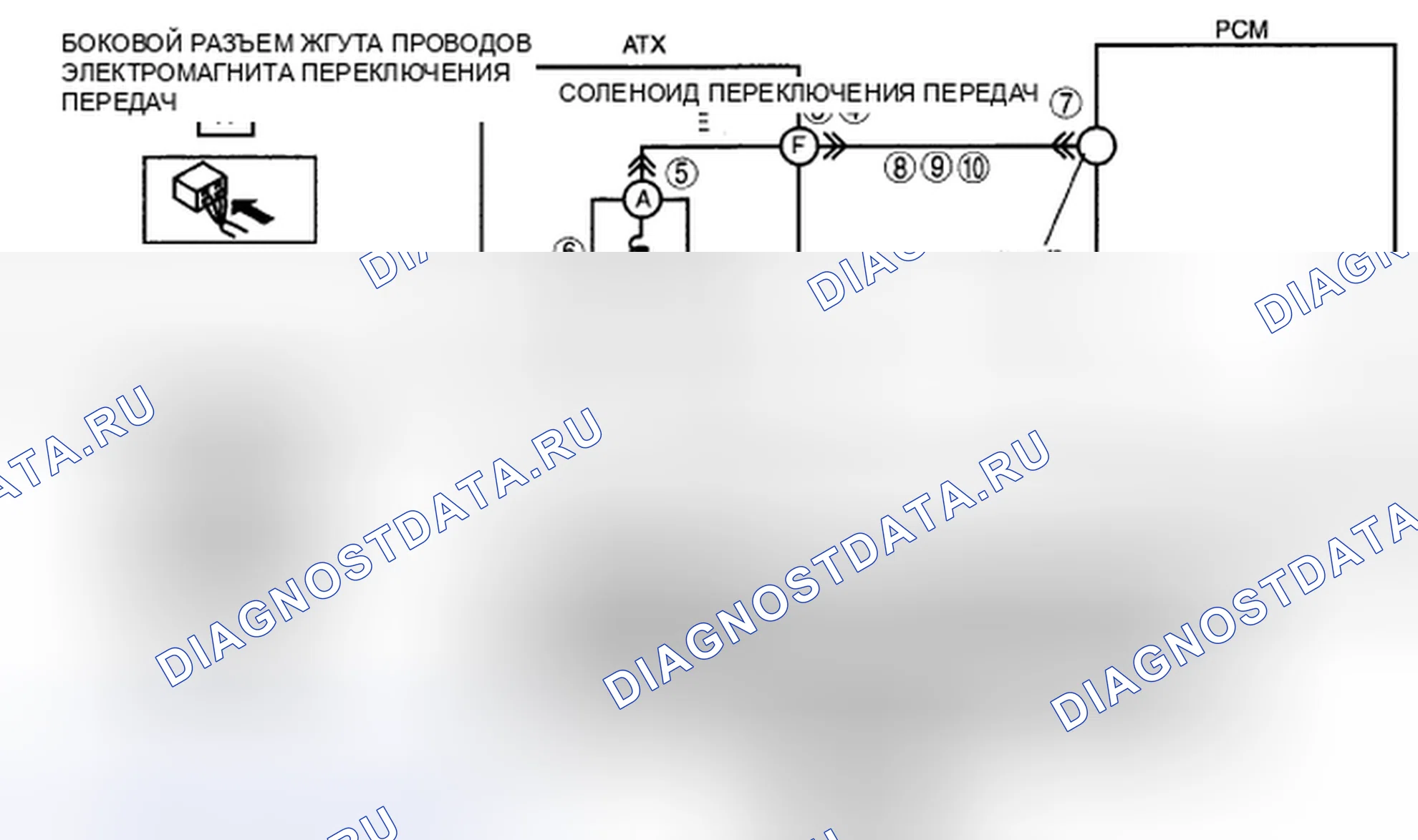 Рис. 936: расшифровка кода ошибки P0773 [хтагх1] FN4A-EL. Audi R8 I