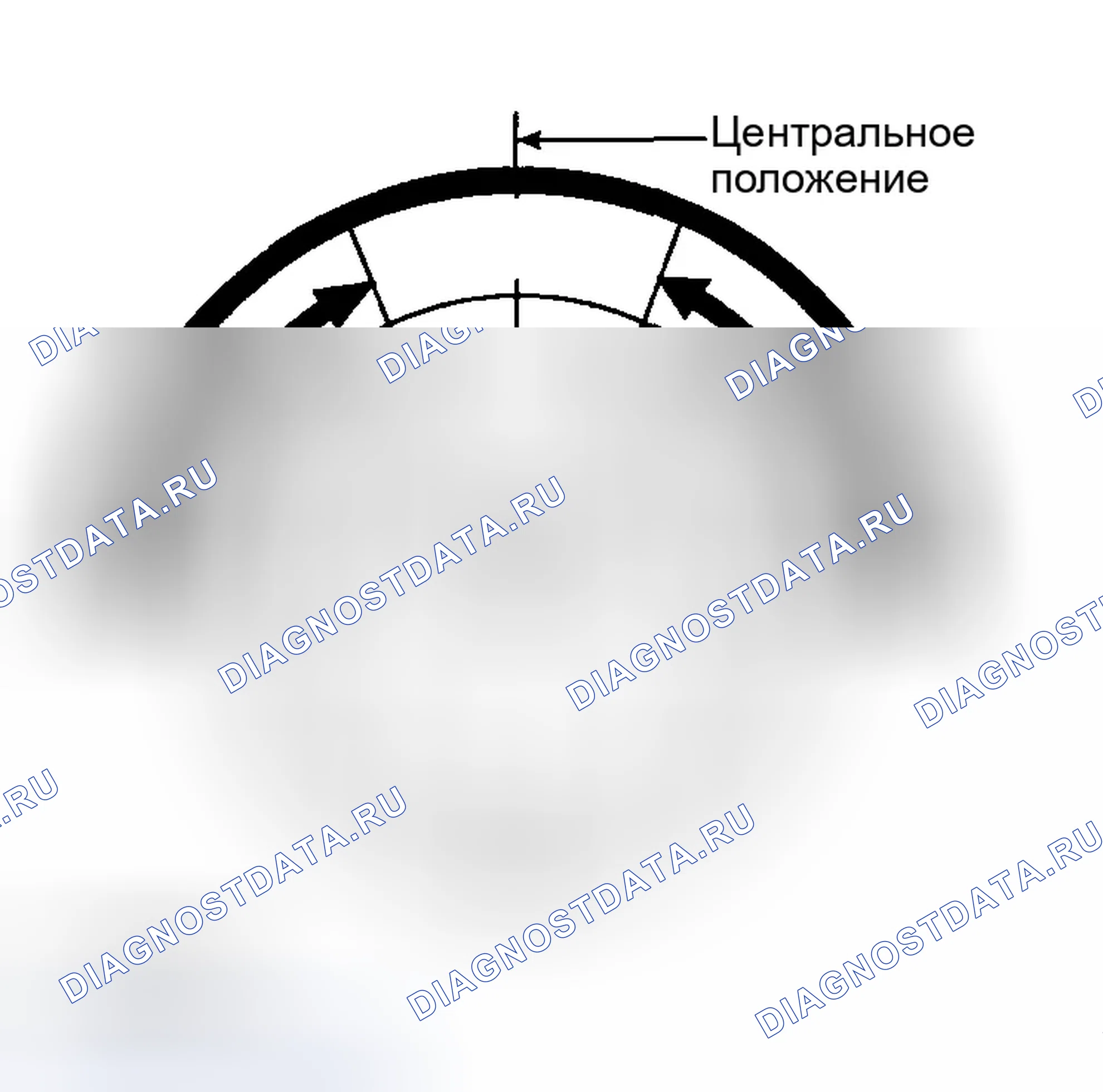 Рис. 25: ПРОВЕРКА ВОЗВРАТА РУЛЕВОГО КОЛЕСА. Hyundai Tiburon II рестайлинг