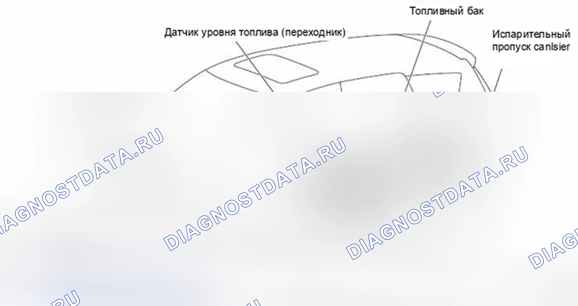 Рис. 4. Honda e:NP1 I