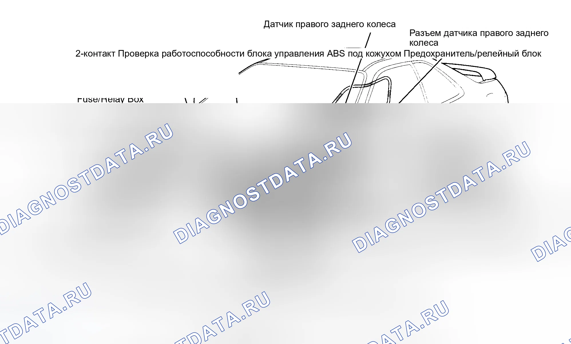 Рис. 1: ОПИСАНИЕ антиблокировочной системы и антипробуксовки (abs/tcs). Honda Prelude V