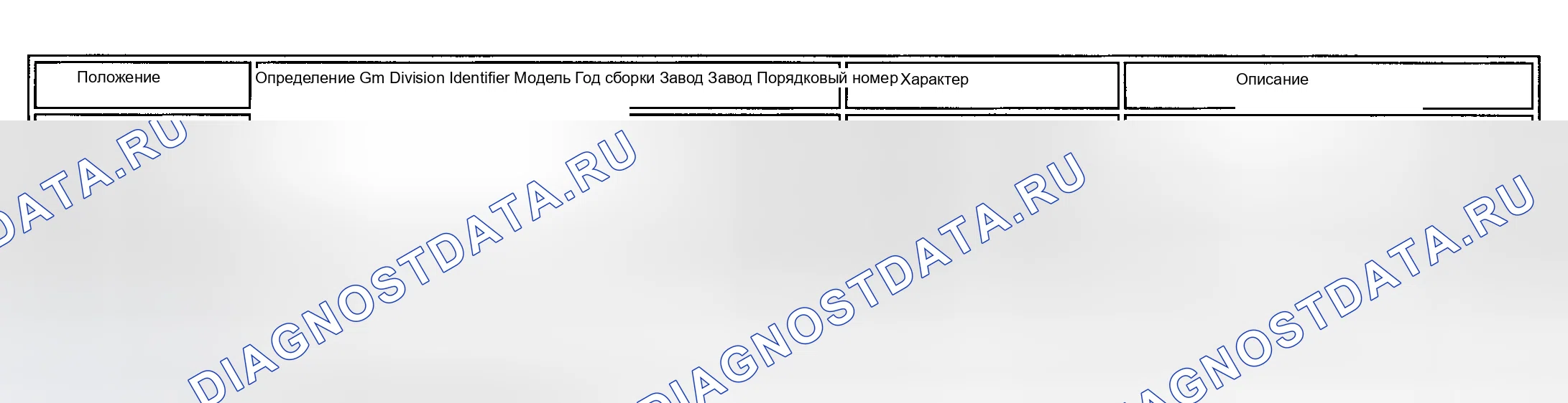 Рис. 50. Kia Ceed CD