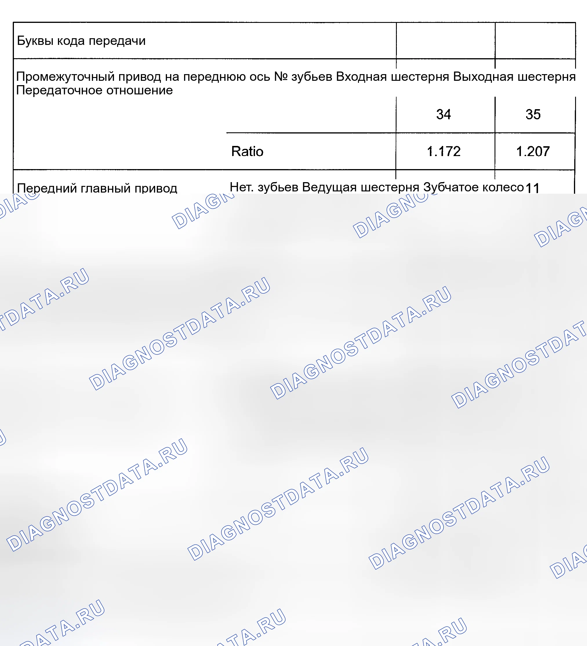 Рис. 400. Audi A6 C5 рестайлинг