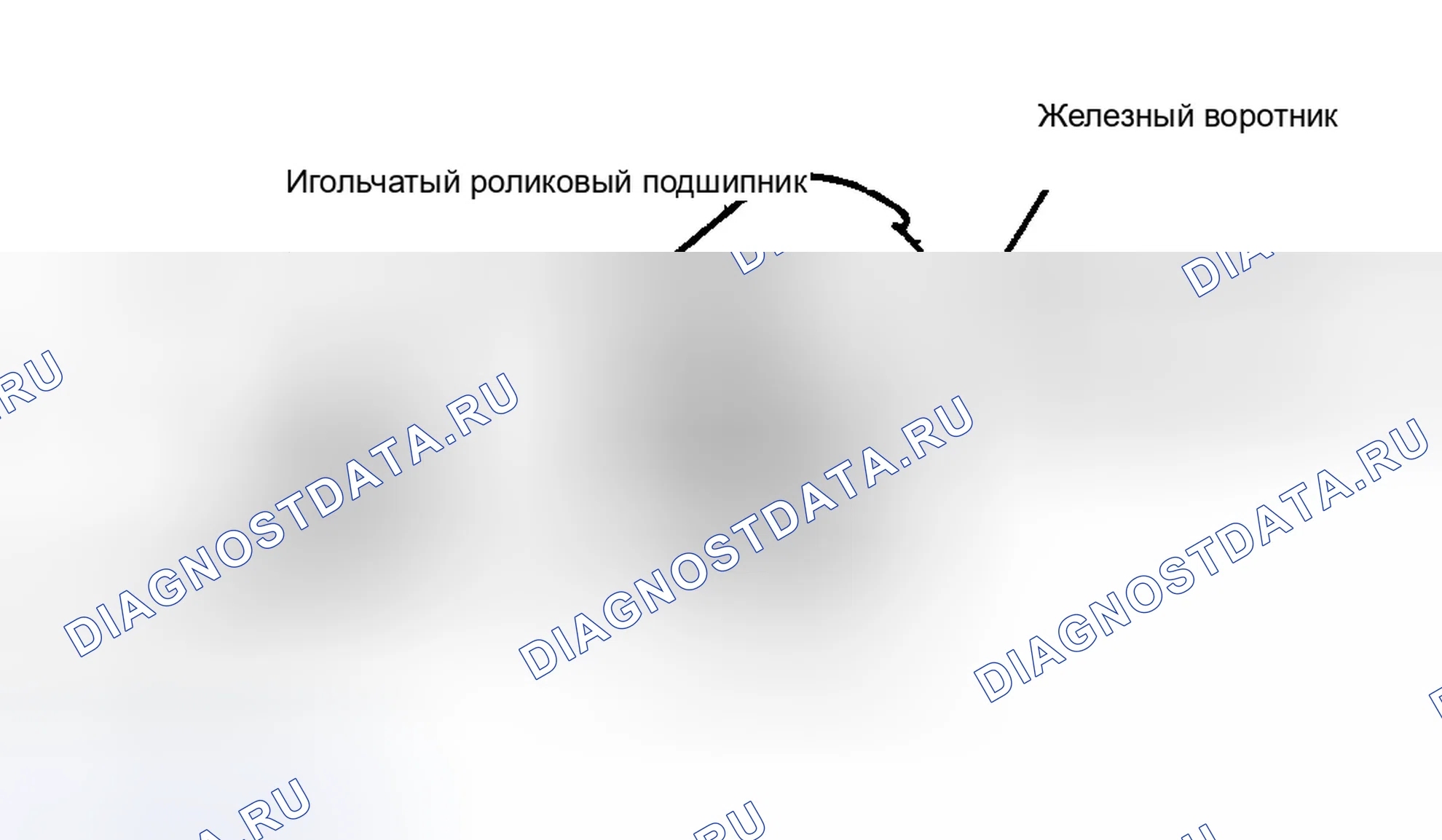 Рис. 2: Демонтаж. Ford Thunderbird X