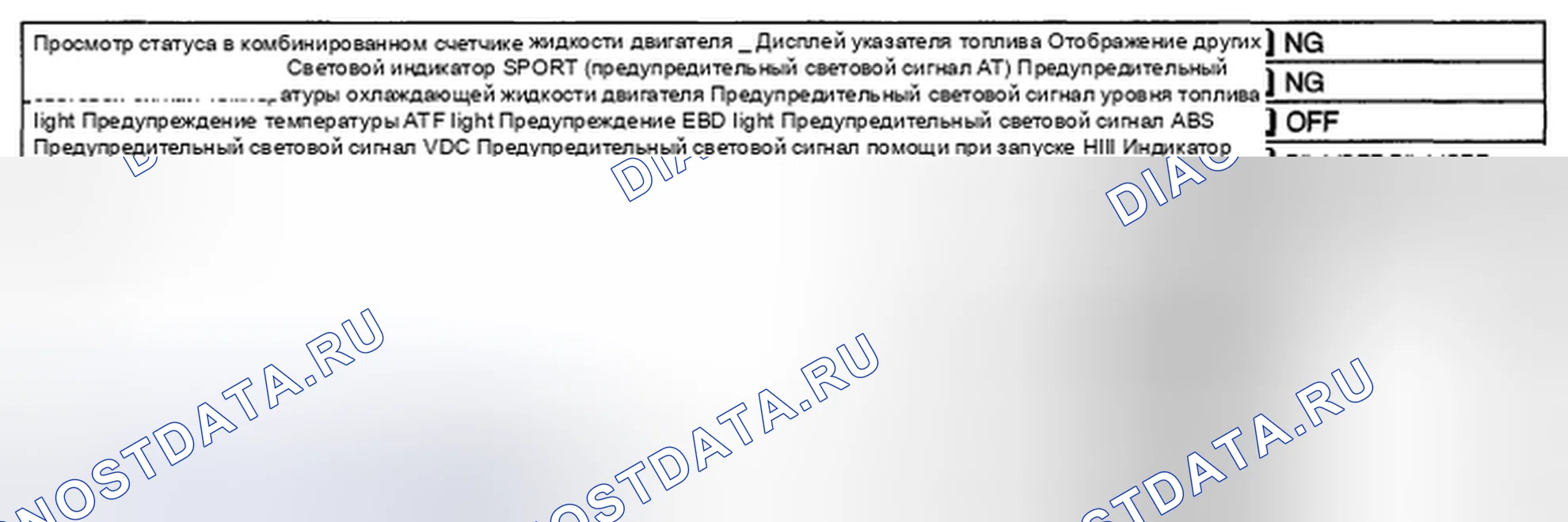 Рис. 43: ИНДИКАЦИЯ СОСТОЯНИЯ КОМБИНАЦИОННОГО СЧЕТЧИКА. Subaru Impreza GH