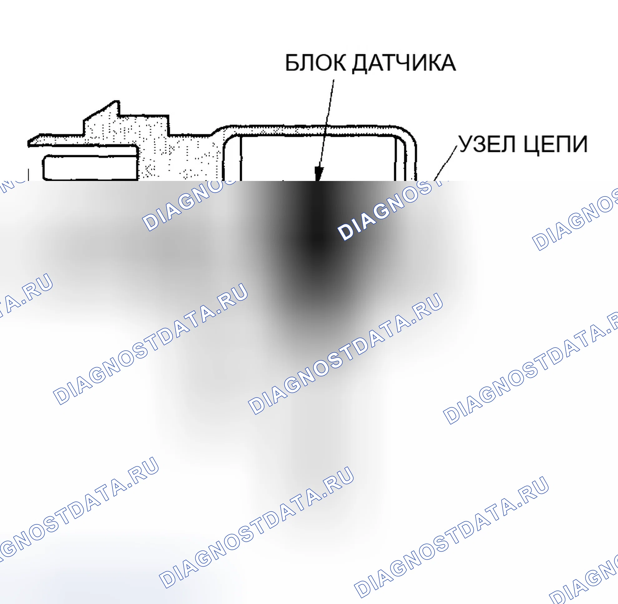 Рис. 59: Датчик давления в топливном баке (FTP). Honda CR-V II