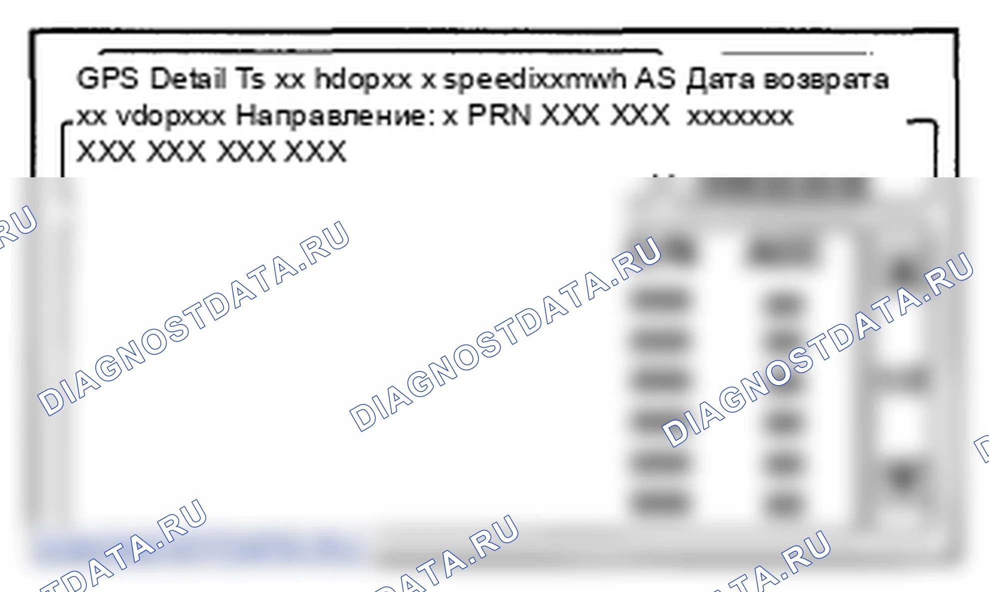 Рис. 254: Детализация GPS. Honda Insight ZE2