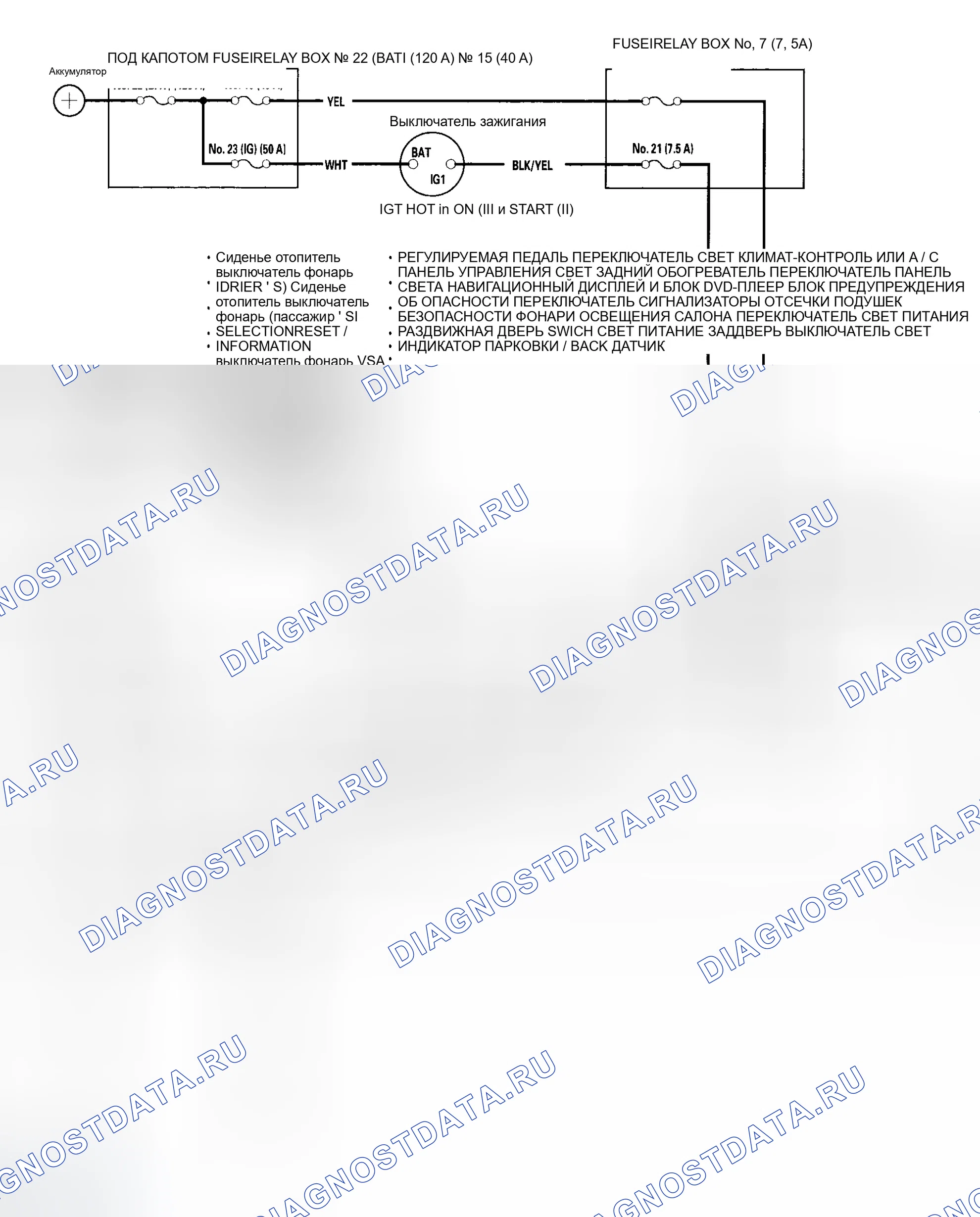 Рис. 130: Принципиальная схема. Honda Odyssey I