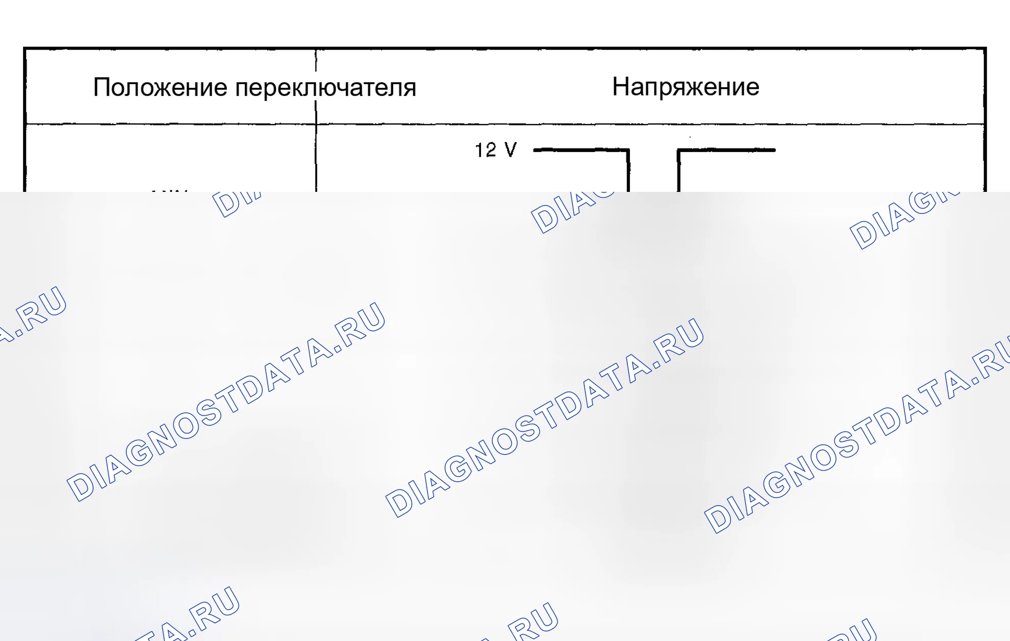 Рис. 33. Subaru Impreza WRX GD/GG рестайлинг