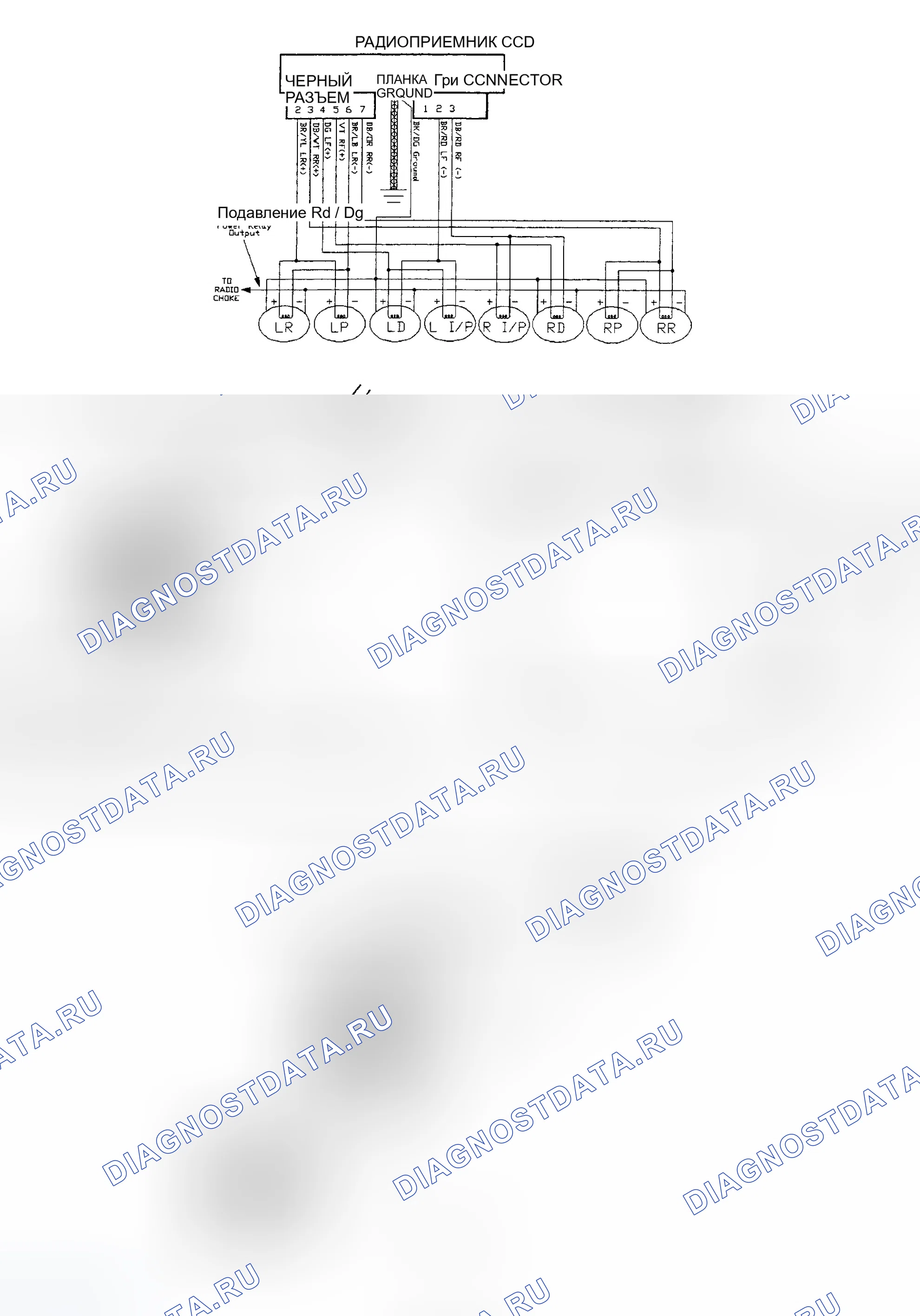 Рис. 28. Chrysler Town & Country III