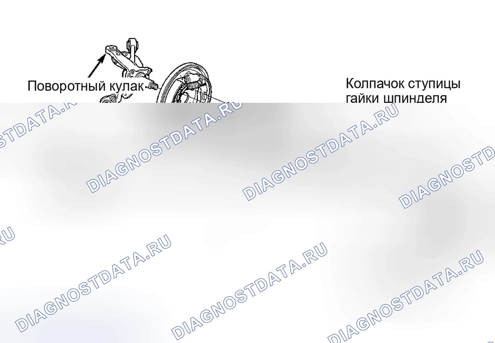 Рис. 5. Honda Accord VI