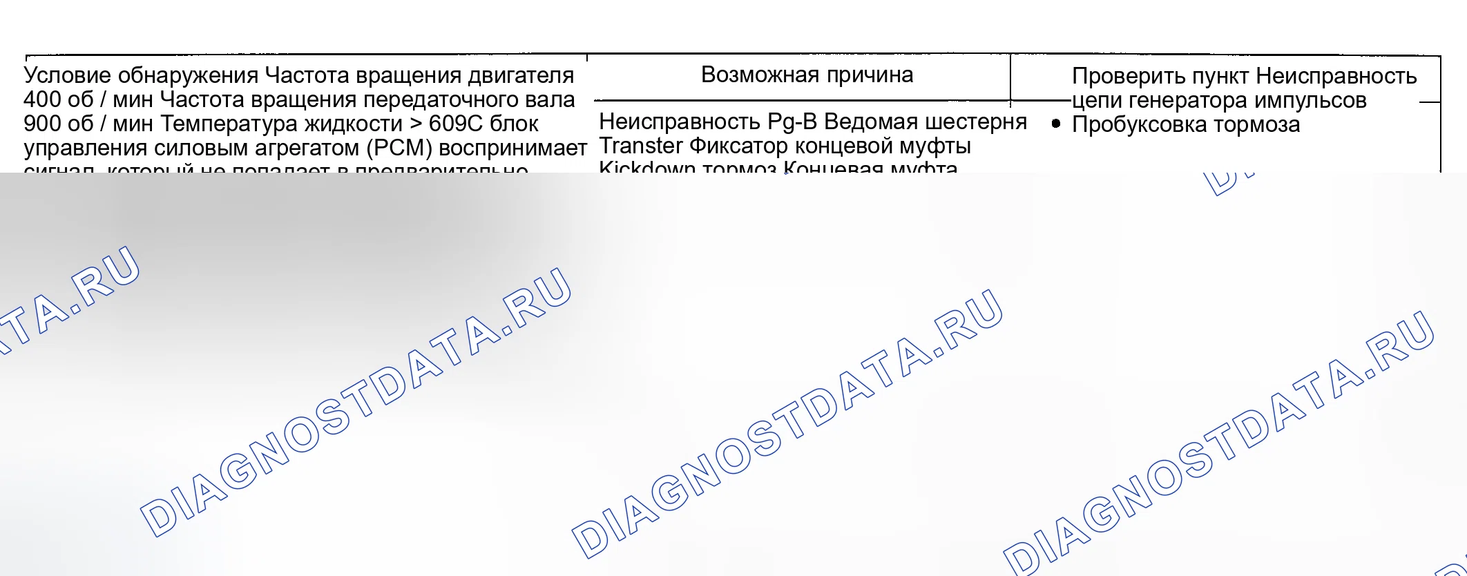 Рис. 87: РУКОВОДСТВО ПО УСТРАНЕНИЮ НЕИСПРАВНОСТЕЙ. Hyundai Accent II