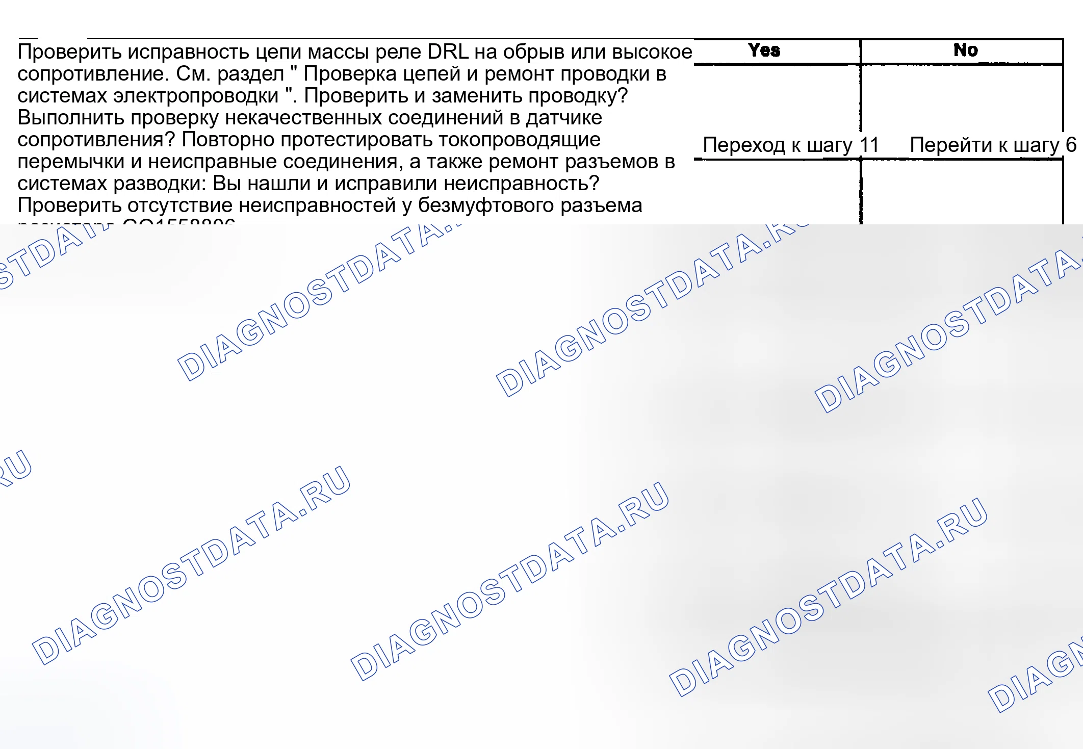 Рис. 96. Kia Ceed CD
