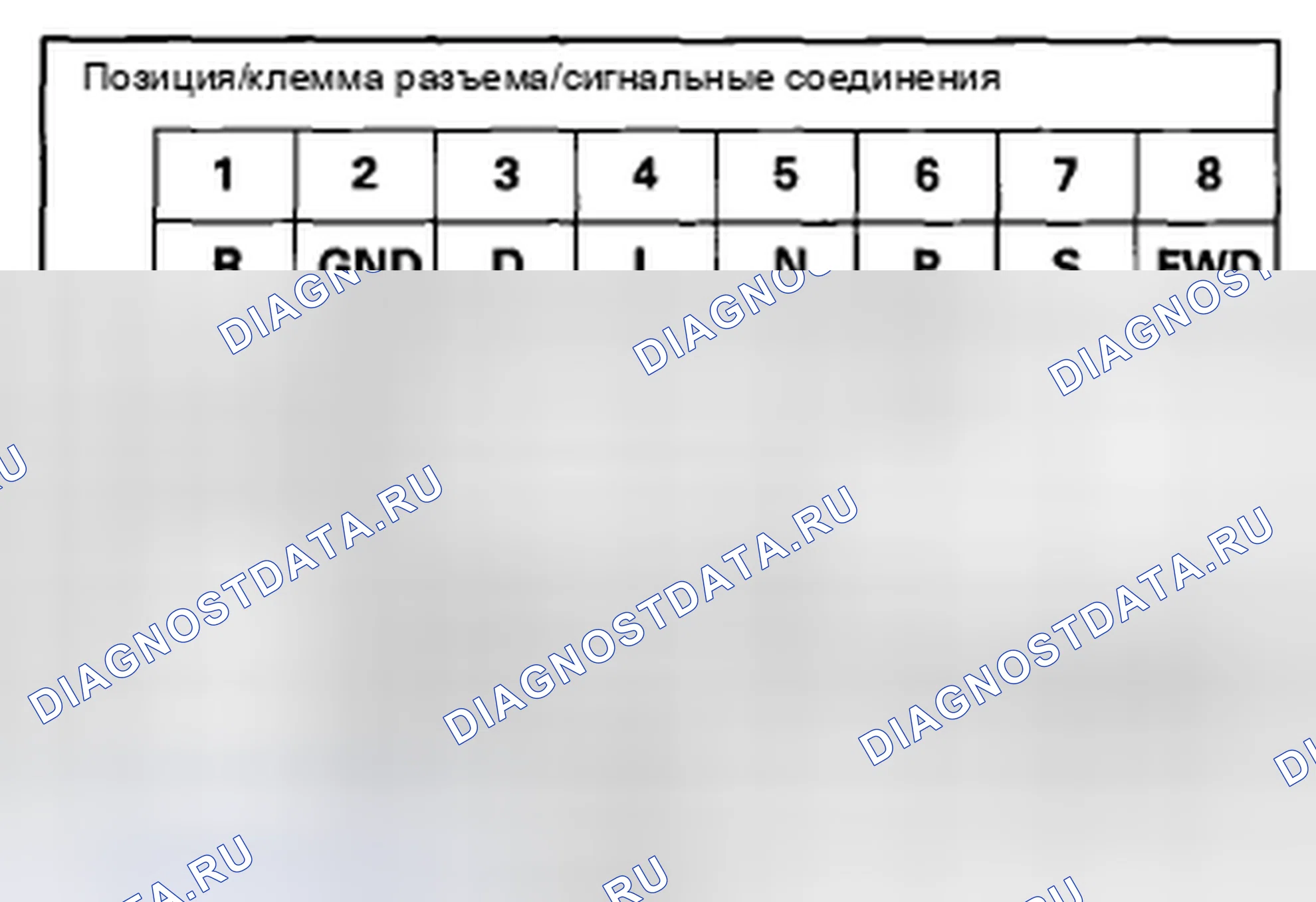 Рис. 275. Honda Insight ZE2 рестайлинг
