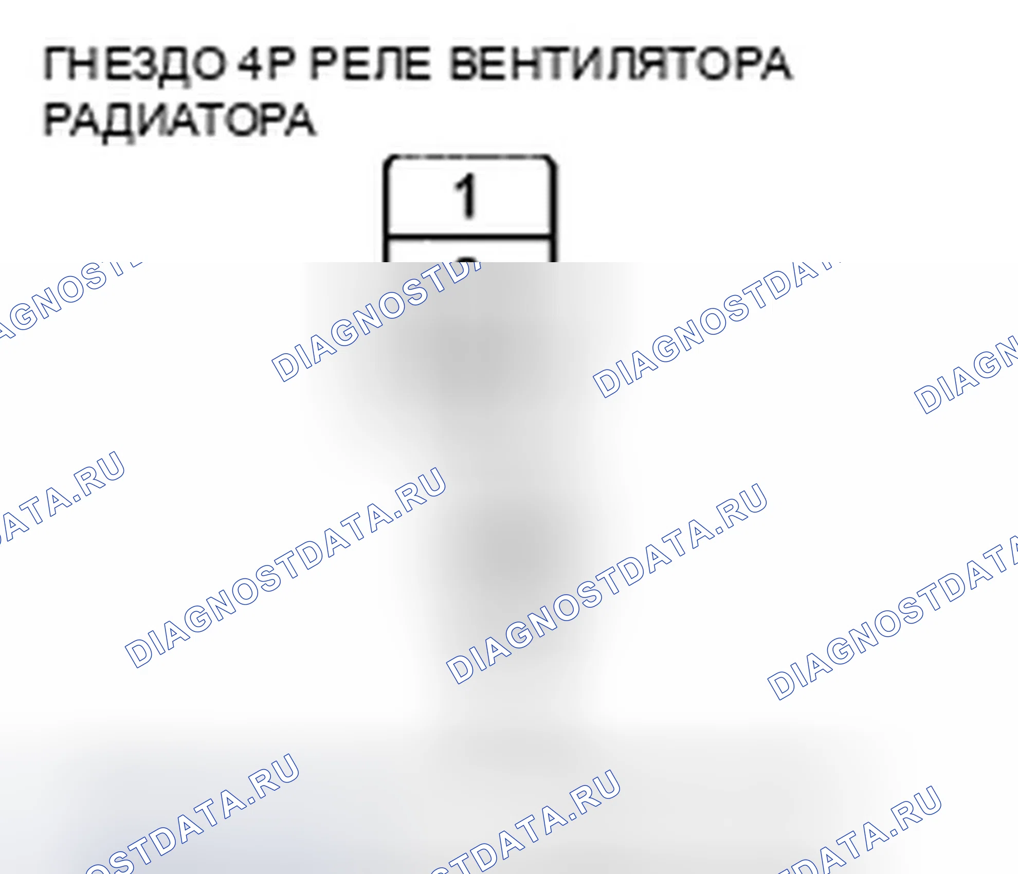 Рис. 13. Honda Pilot II