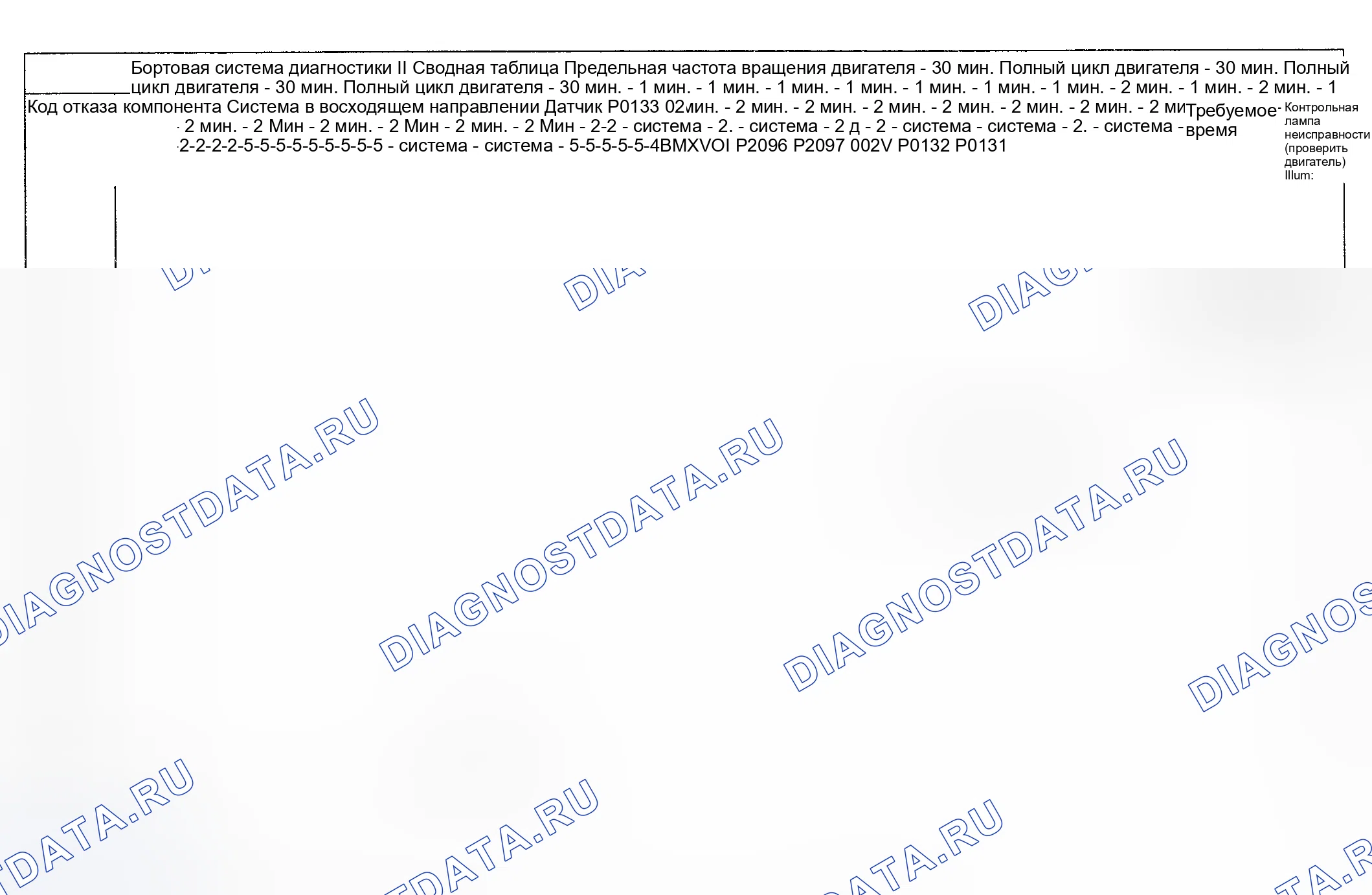 Рис. 89: Диагностика расшифровка кода ошибки (Cooper S двигатель Type LEV Standard / проверка Group: 4BMXV01.6R50) - 4 из 14. MINI Cooper S I