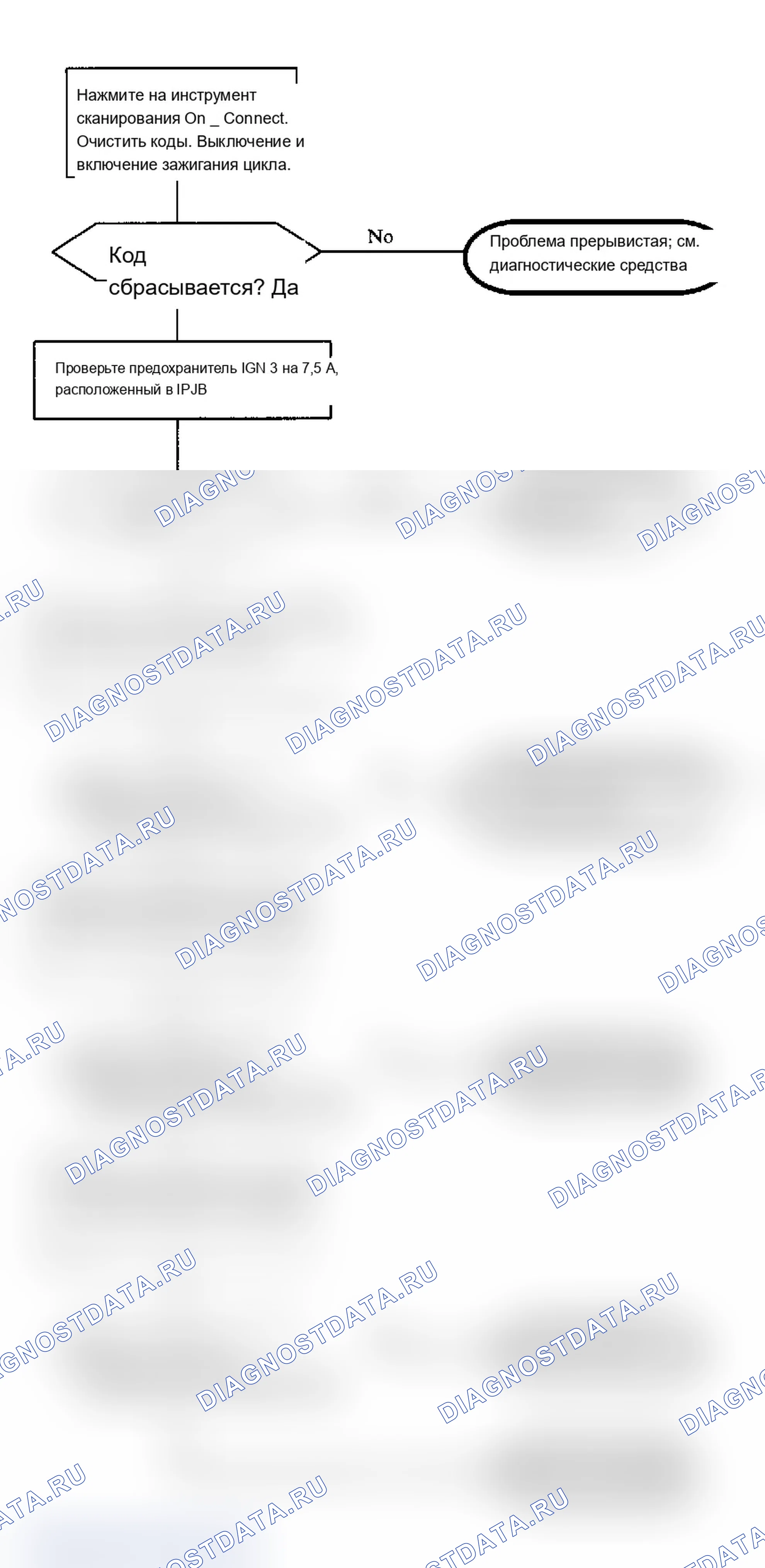 Рис. 11. Saturn SL I