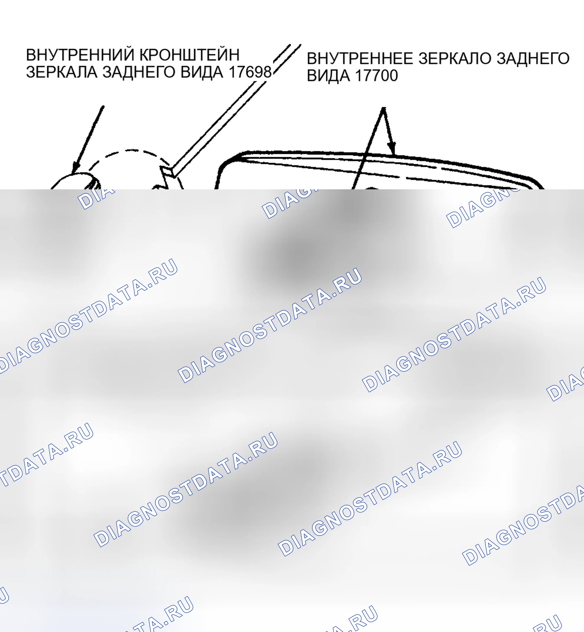 Рис. 3. Ford Bronco V