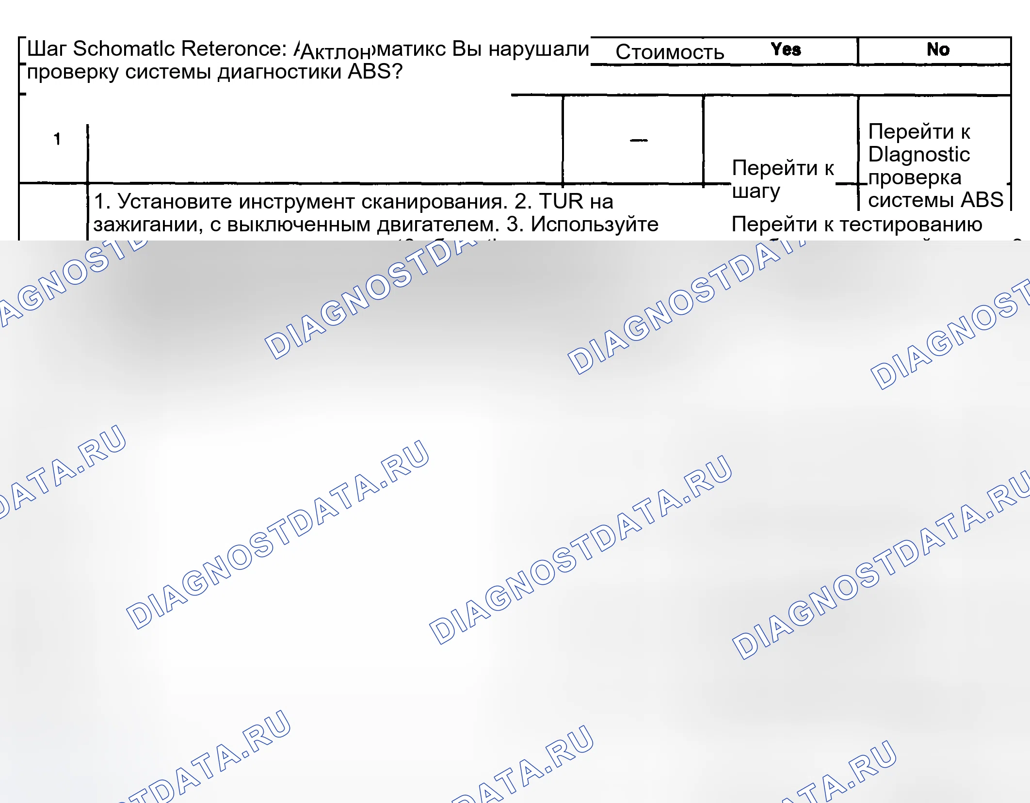 Рис. 19. Kia Ceed CD